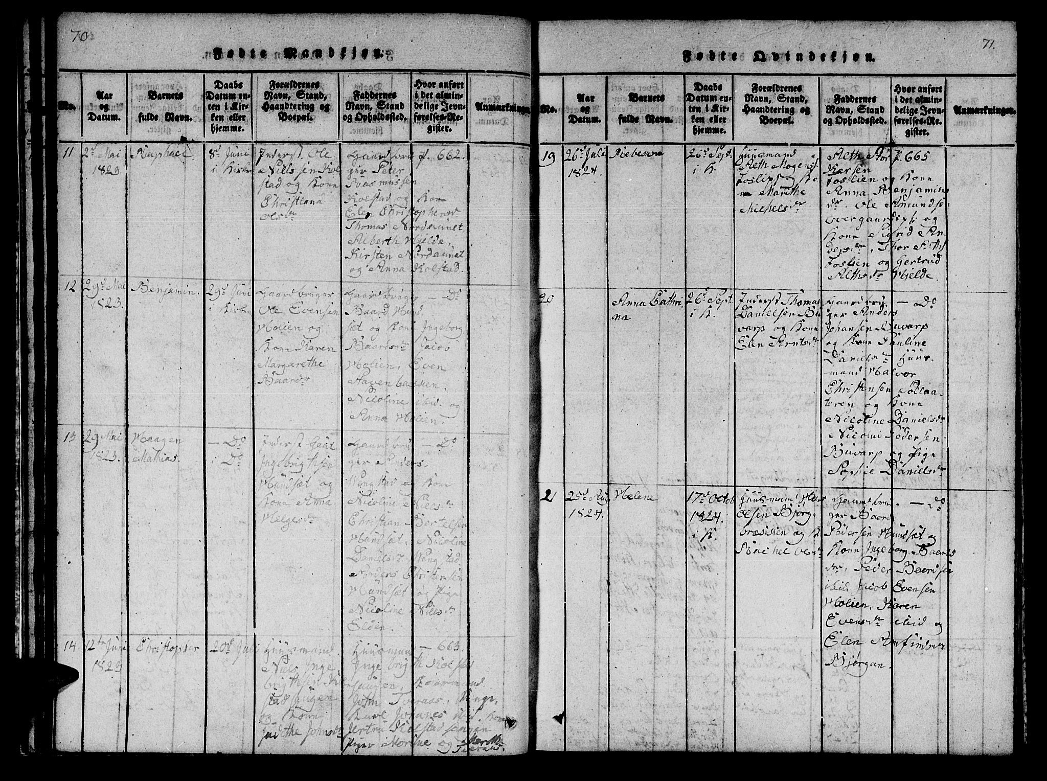 Ministerialprotokoller, klokkerbøker og fødselsregistre - Nord-Trøndelag, SAT/A-1458/742/L0411: Klokkerbok nr. 742C02, 1817-1825, s. 70-71