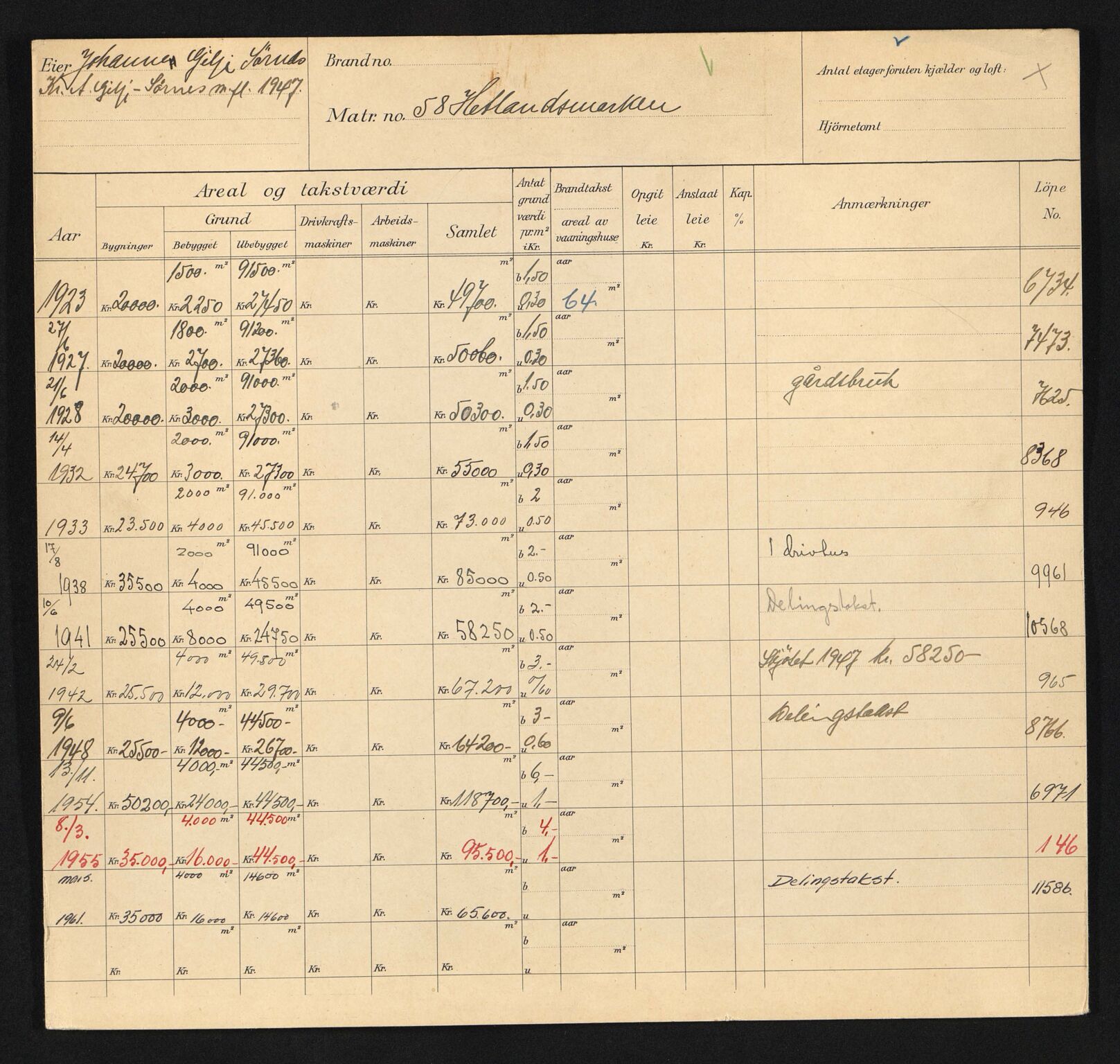 Stavanger kommune. Skattetakstvesenet, BYST/A-0440/F/Fa/Faa/L0018/0002: Skattetakstkort / Hetlandsmarka 58 - 70a