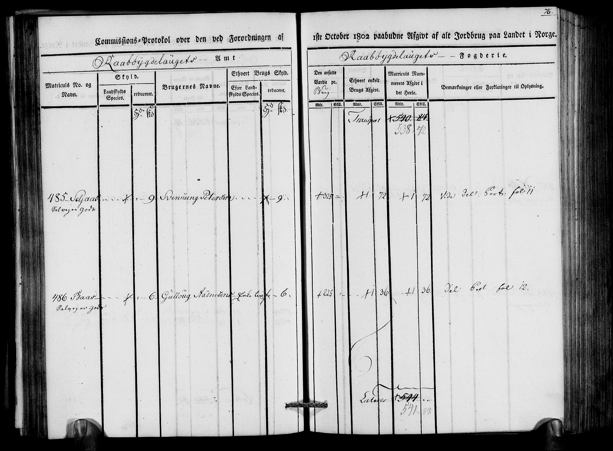 Rentekammeret inntil 1814, Realistisk ordnet avdeling, AV/RA-EA-4070/N/Ne/Nea/L0083: Råbyggelag fogderi. Kommisjonsprotokoll for Østre Råbyggelagets sorenskriveri, 1803, s. 78