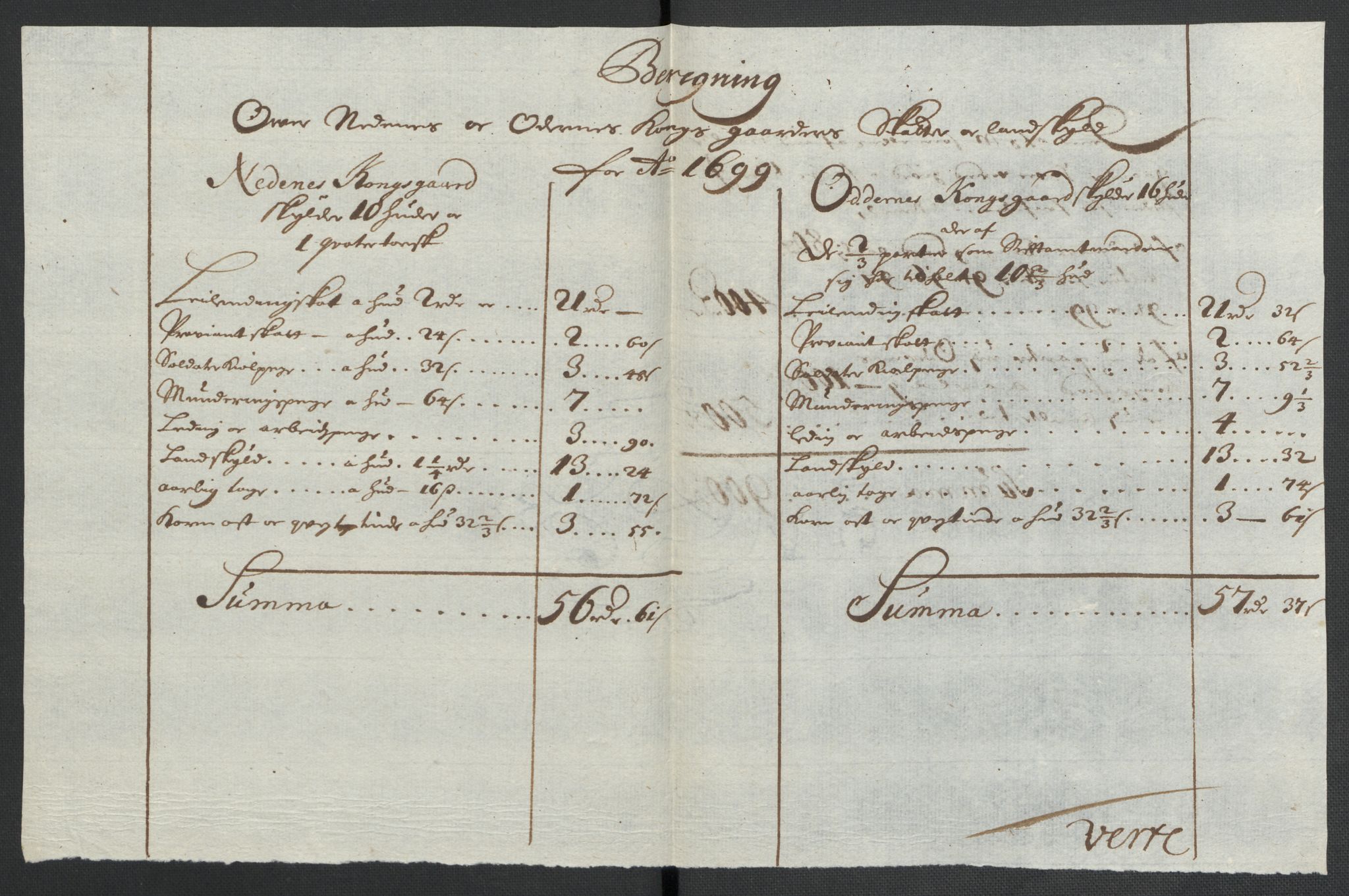 Rentekammeret inntil 1814, Reviderte regnskaper, Fogderegnskap, RA/EA-4092/R39/L2314: Fogderegnskap Nedenes, 1698-1699, s. 139