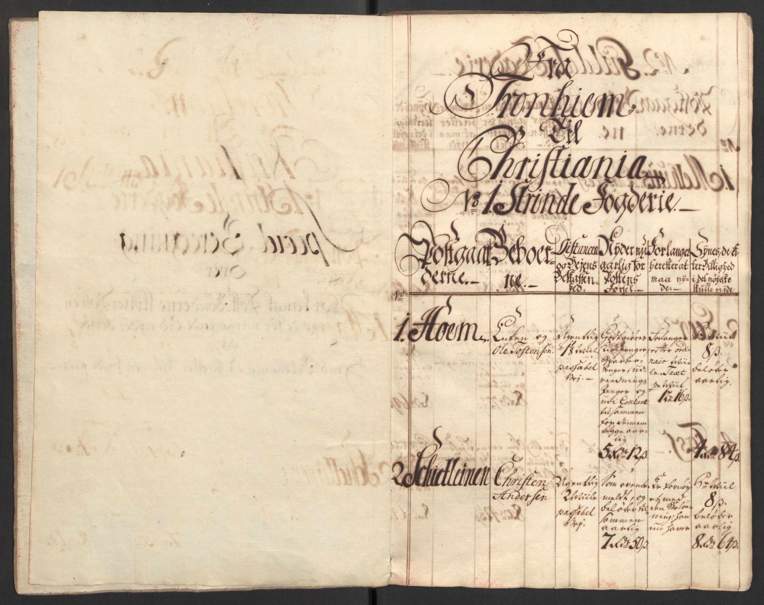 Generalpostdireksjonen 1719-1814, AV/RA-EA-3108/E/L0025: Fortegnelse og forklaringer om postturene i Norge, 1752-1754, s. 4