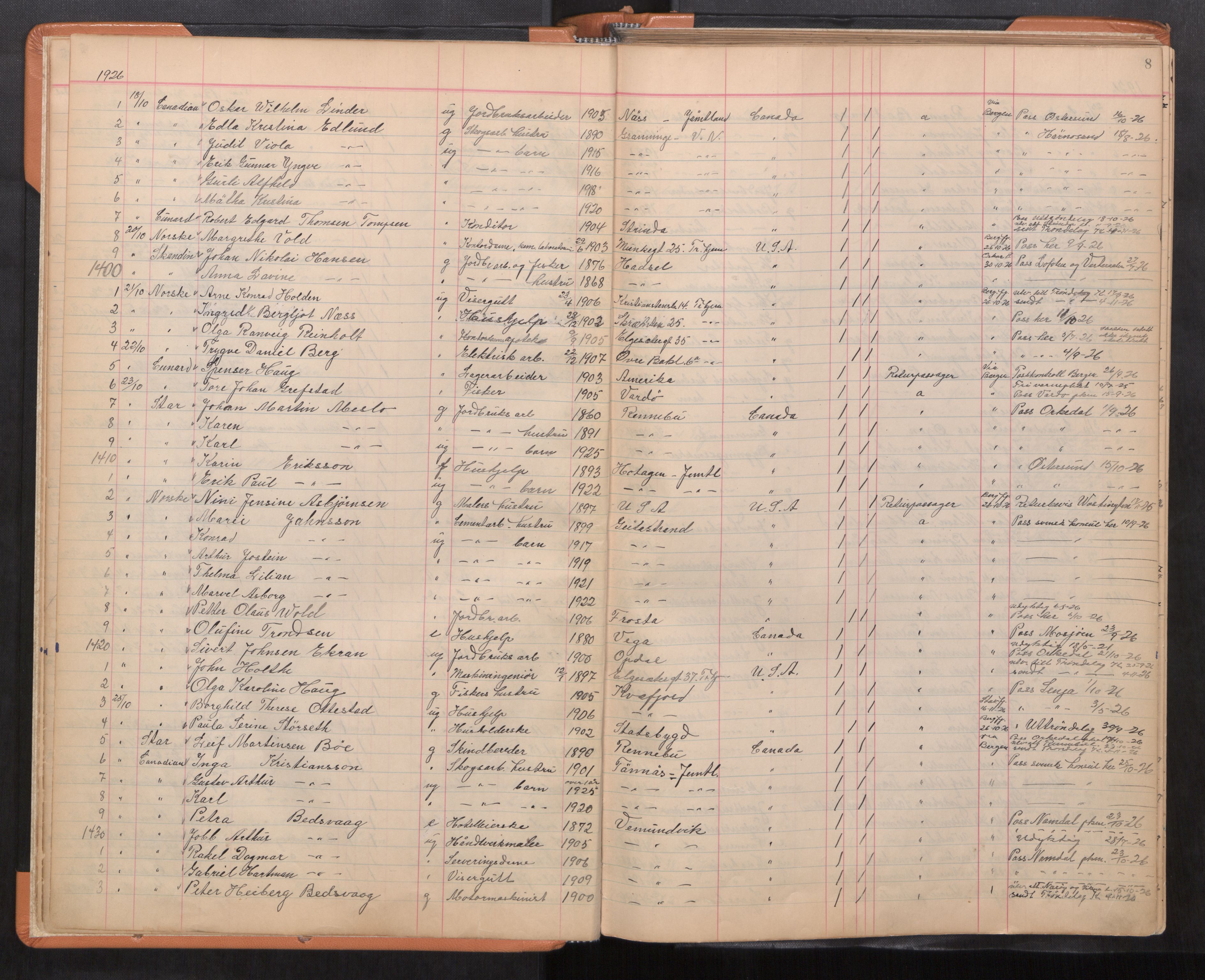 Trondheim politikammer, AV/SAT-A-1887/1/32/L0017: Emigrantprotokoll, 1926-1975, s. 8