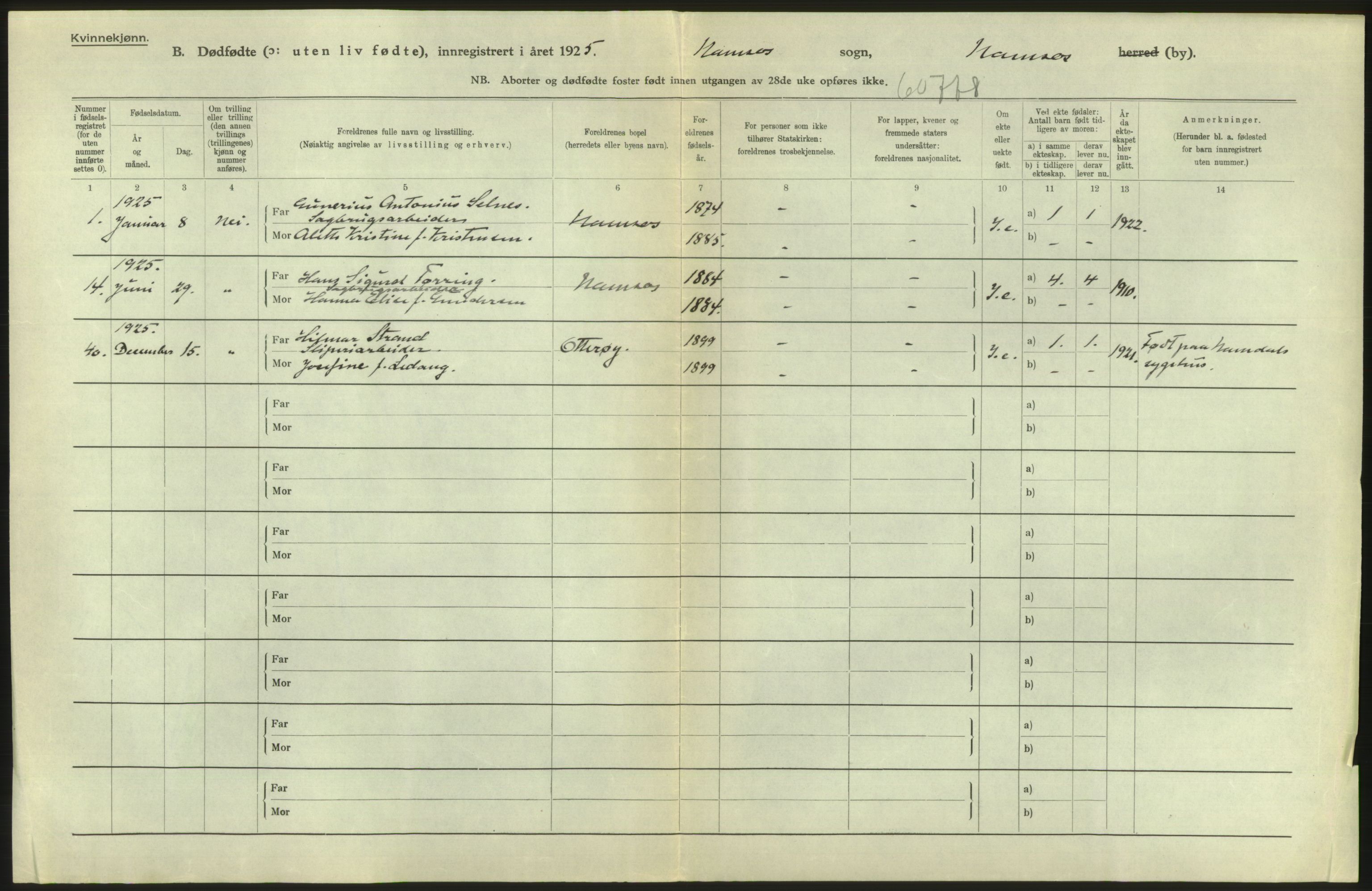 Statistisk sentralbyrå, Sosiodemografiske emner, Befolkning, AV/RA-S-2228/D/Df/Dfc/Dfce/L0040: N. Trøndelag fylke: Gifte, døde, dødfødte. Bygder og byer., 1925, s. 14