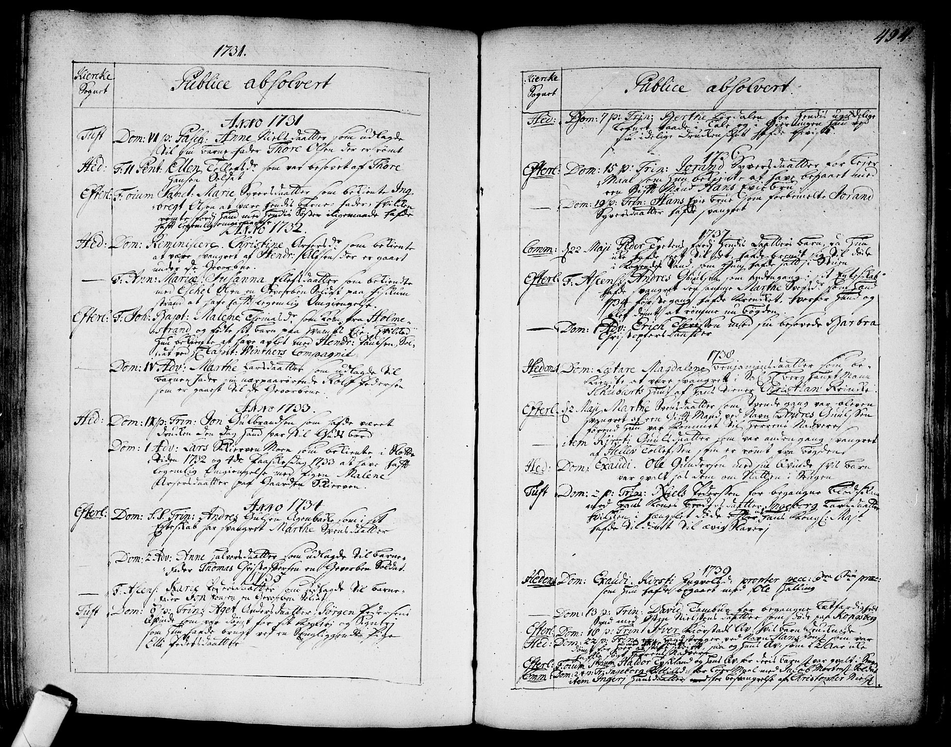 Sandsvær kirkebøker, SAKO/A-244/F/Fa/L0002a: Ministerialbok nr. I 2, 1725-1809, s. 494