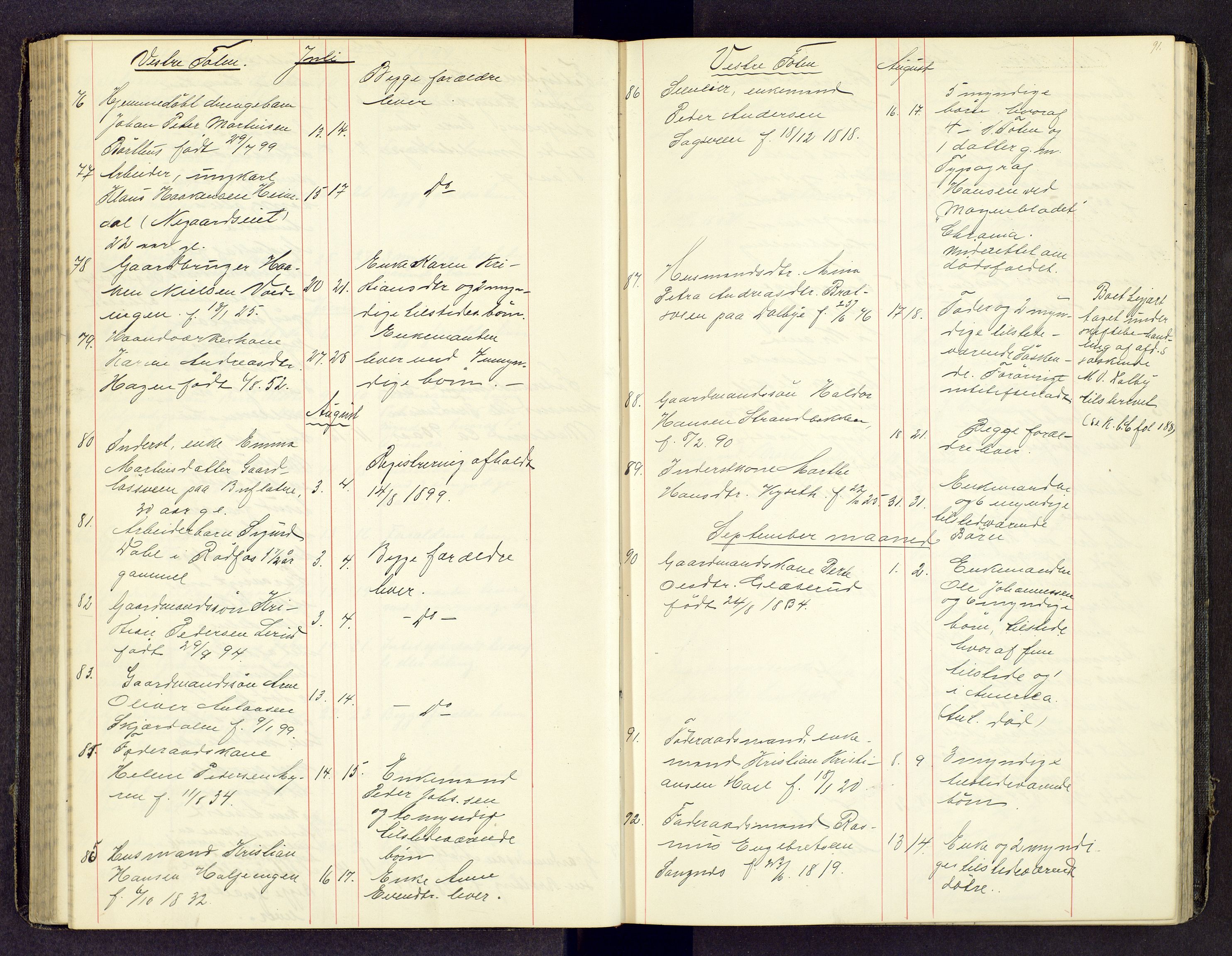 Toten tingrett, SAH/TING-006/J/Jl/L0003: Dødsfallsjournal, 1893-1908, s. 90b-91a