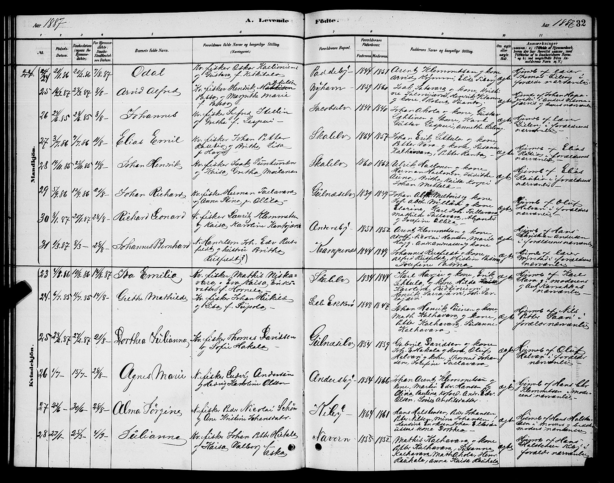 Vadsø sokneprestkontor, AV/SATØ-S-1325/H/Hb/L0003klokker: Klokkerbok nr. 3, 1881-1901, s. 32