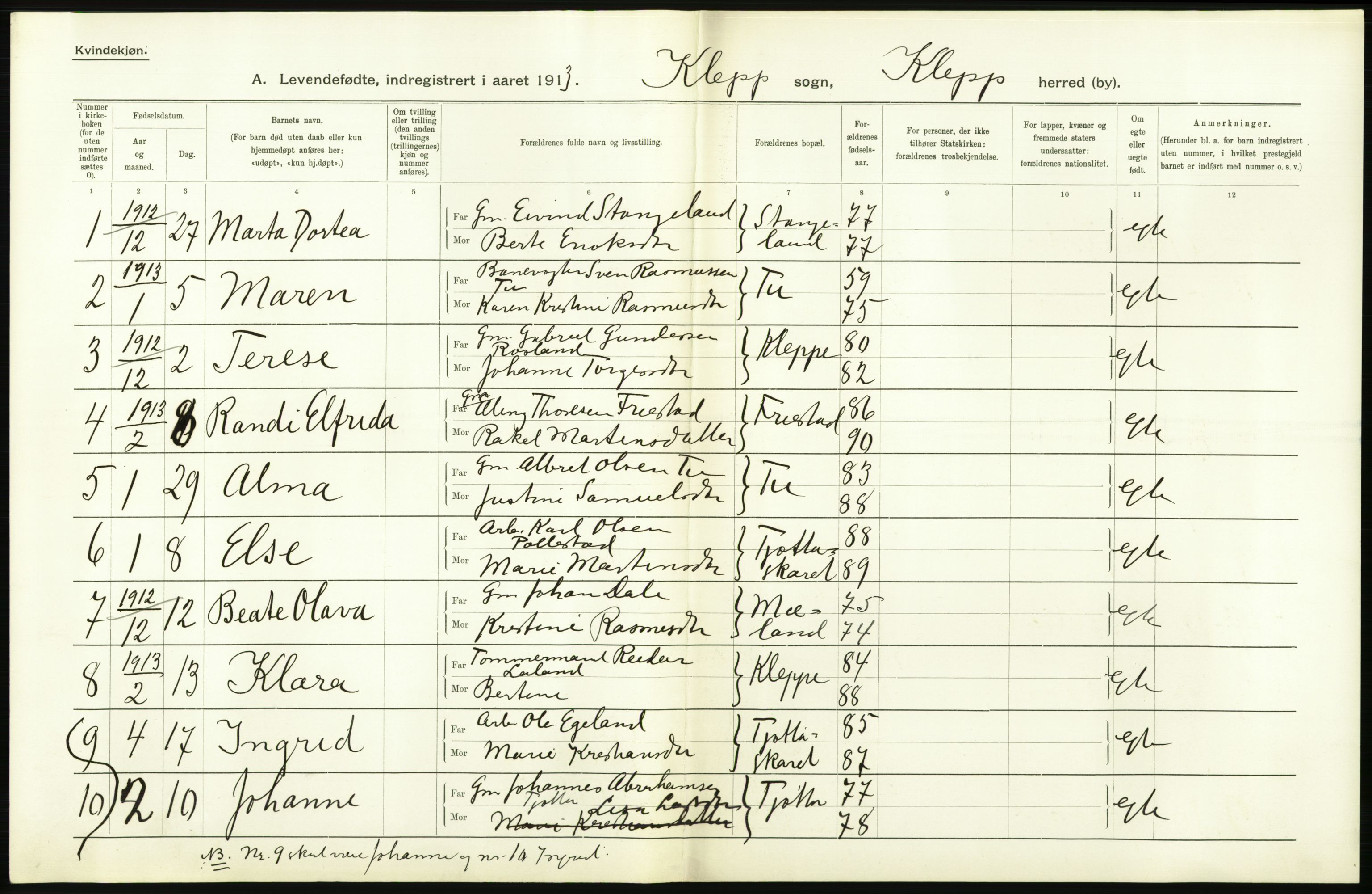 Statistisk sentralbyrå, Sosiodemografiske emner, Befolkning, AV/RA-S-2228/D/Df/Dfb/Dfbc/L0025: Stavanger amt: Levendefødte menn og kvinner. Bygder., 1913, s. 12