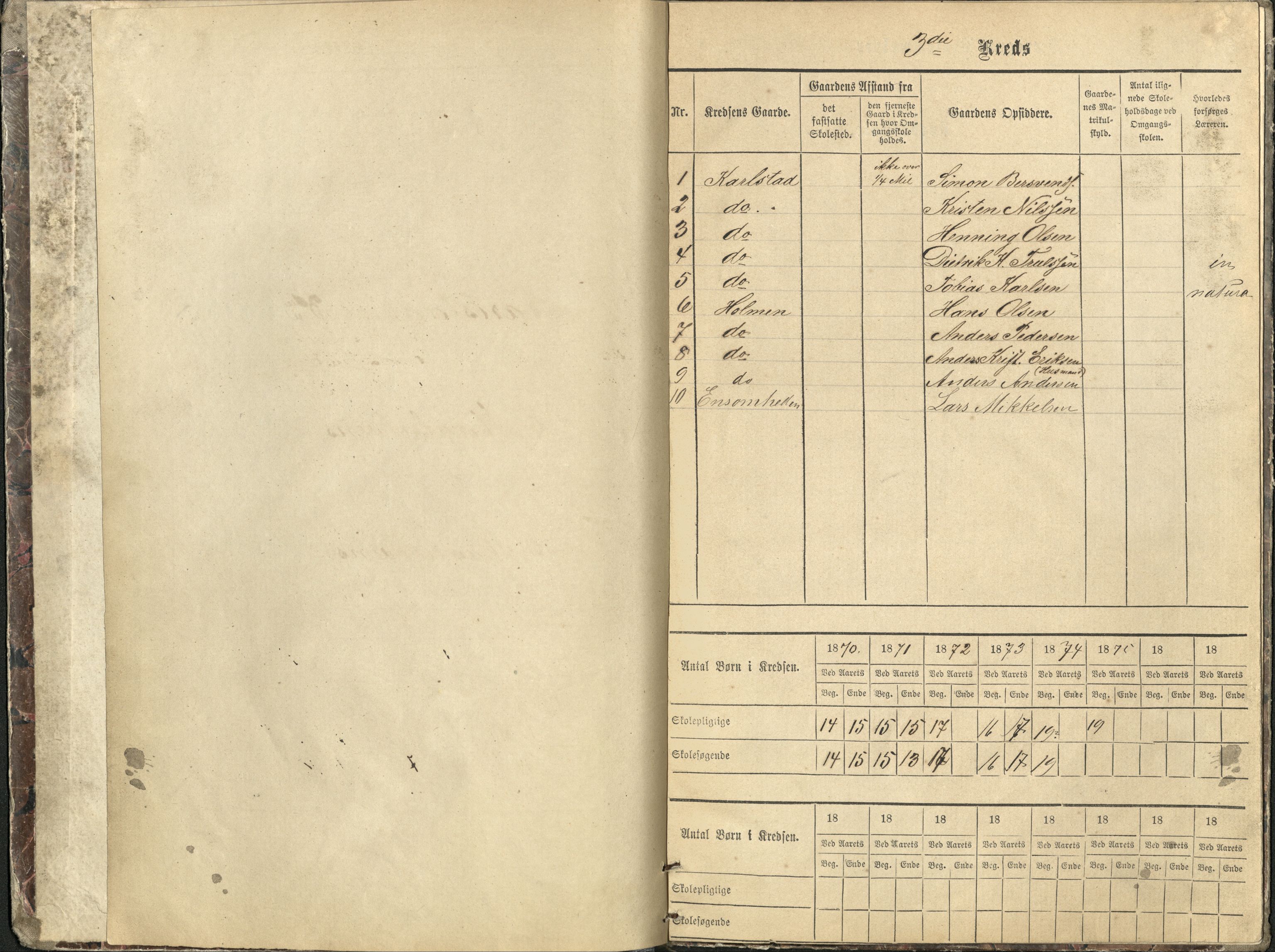 Målselv kommune, AT/K-1924/05/02/01/117: Karlstad krets, 3. krets - skole på gårdene Karlstad, Holmen, 1870-1875