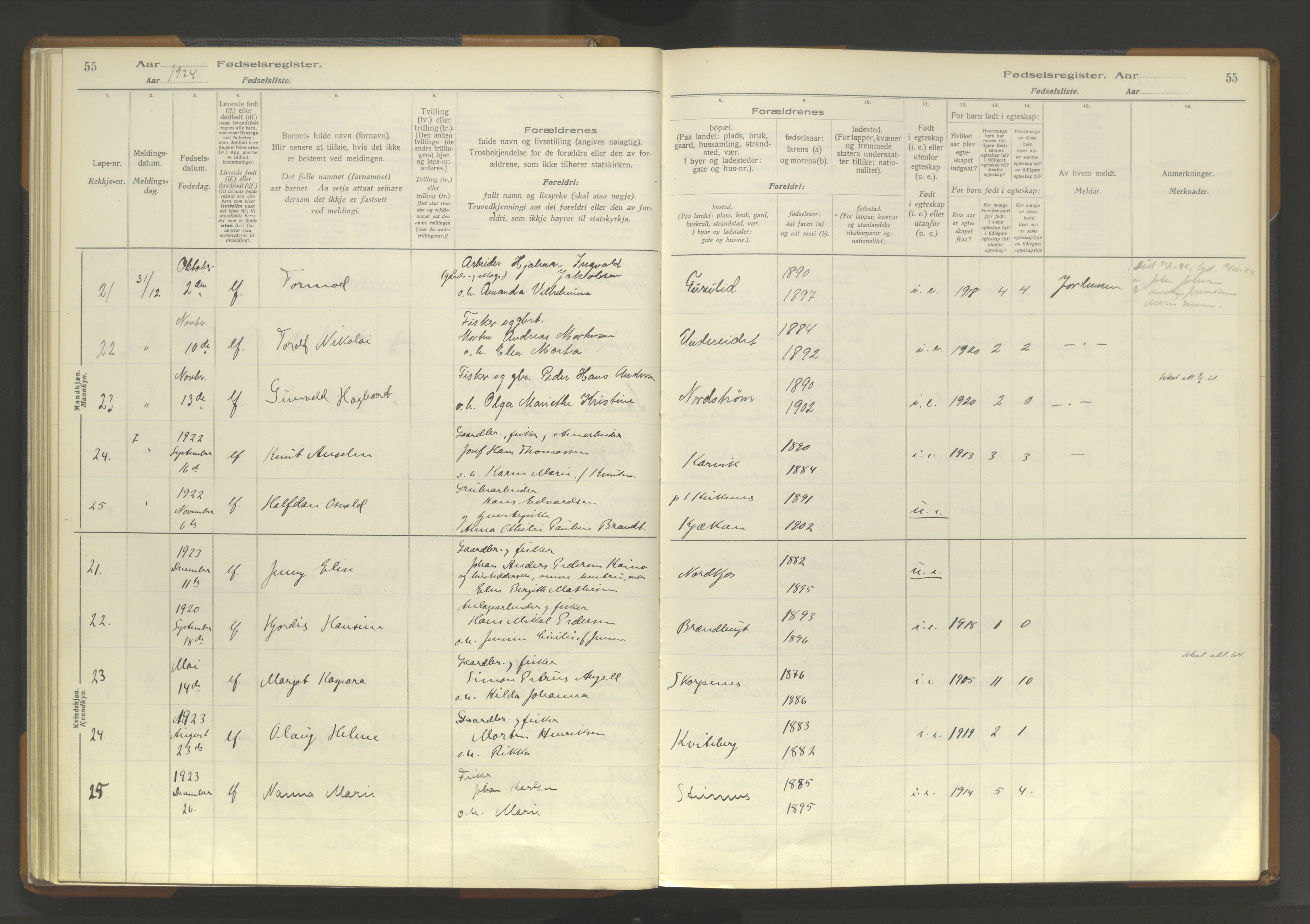 Skjervøy sokneprestkontor, AV/SATØ-S-1300/I/Ia/L0062: Fødselsregister nr. 62, 1916-1950, s. 55