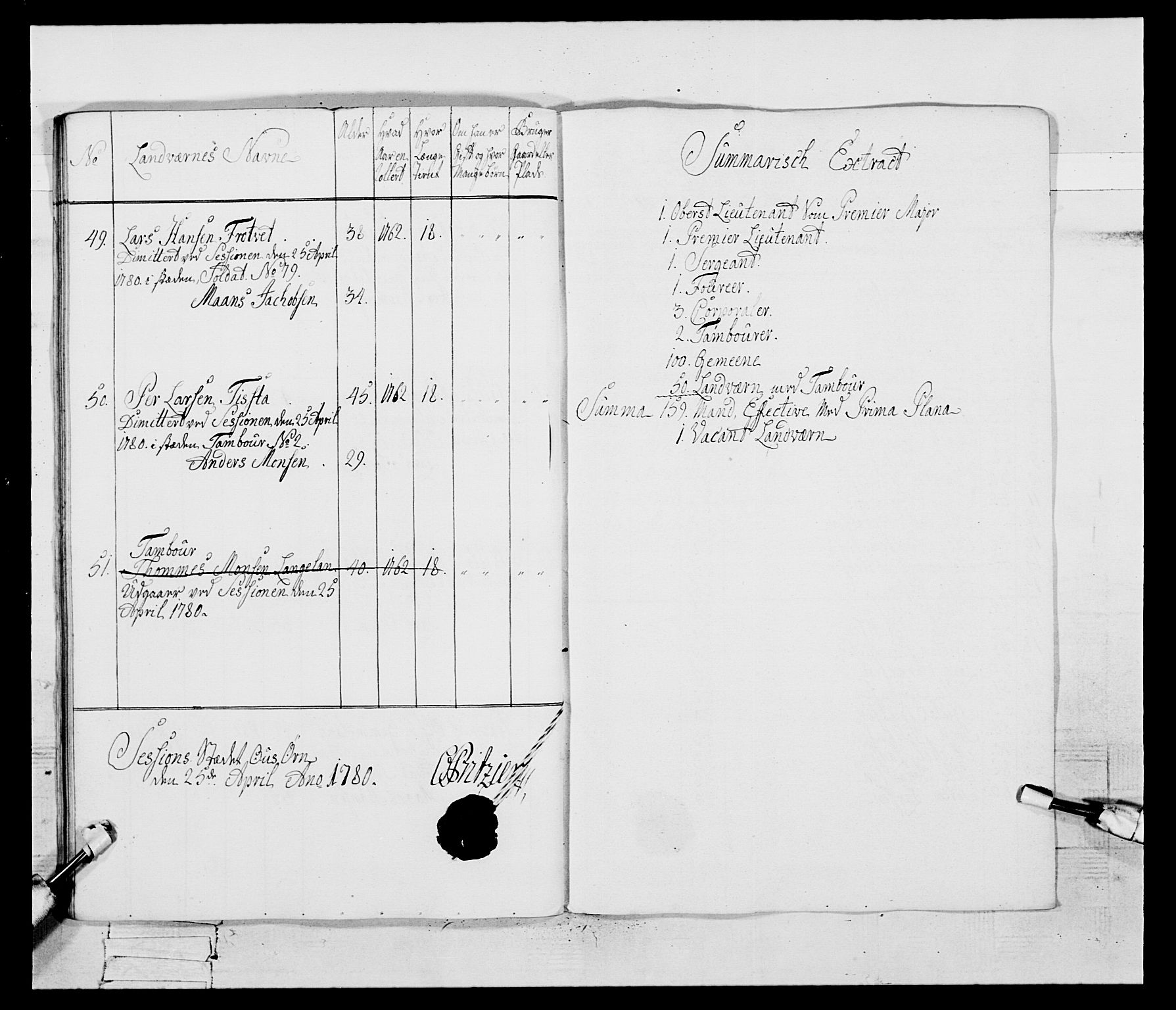 Generalitets- og kommissariatskollegiet, Det kongelige norske kommissariatskollegium, AV/RA-EA-5420/E/Eh/L0095: 2. Bergenhusiske nasjonale infanteriregiment, 1780-1787, s. 142