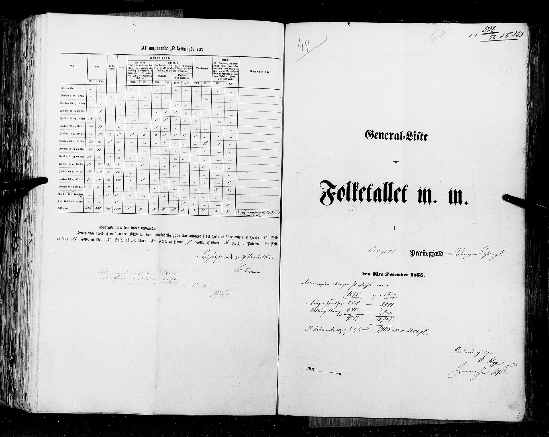 RA, Folketellingen 1855, bind 1: Akershus amt, Smålenenes amt og Hedemarken amt, 1855, s. 263