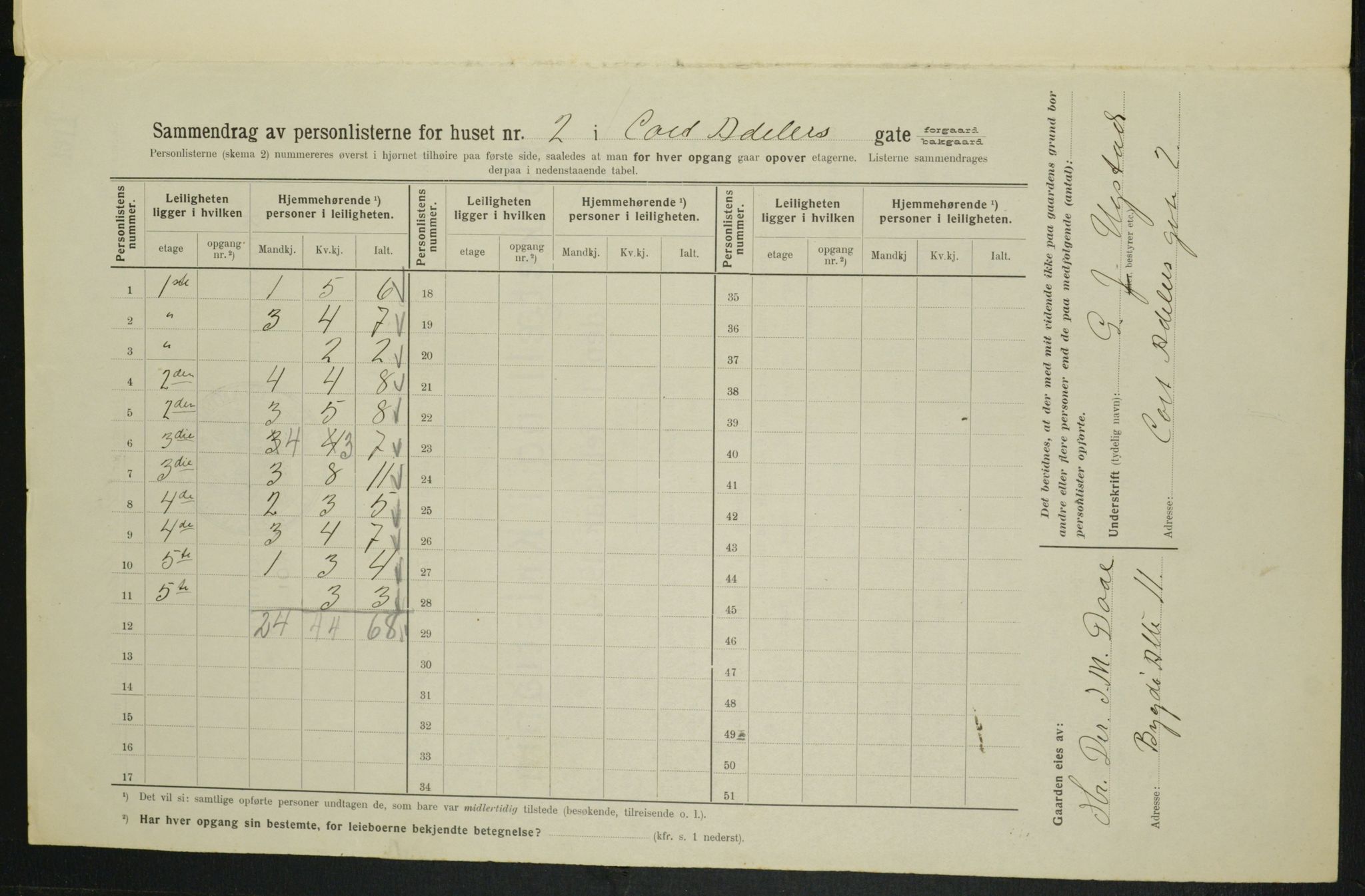 OBA, Kommunal folketelling 1.2.1914 for Kristiania, 1914, s. 13757