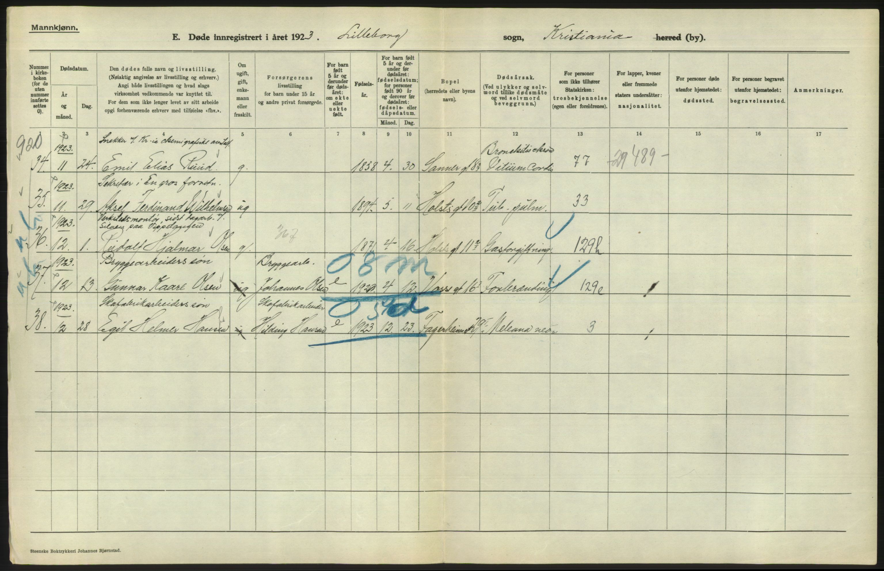 Statistisk sentralbyrå, Sosiodemografiske emner, Befolkning, AV/RA-S-2228/D/Df/Dfc/Dfcc/L0010: Kristiania: Døde, dødfødte, 1923, s. 560