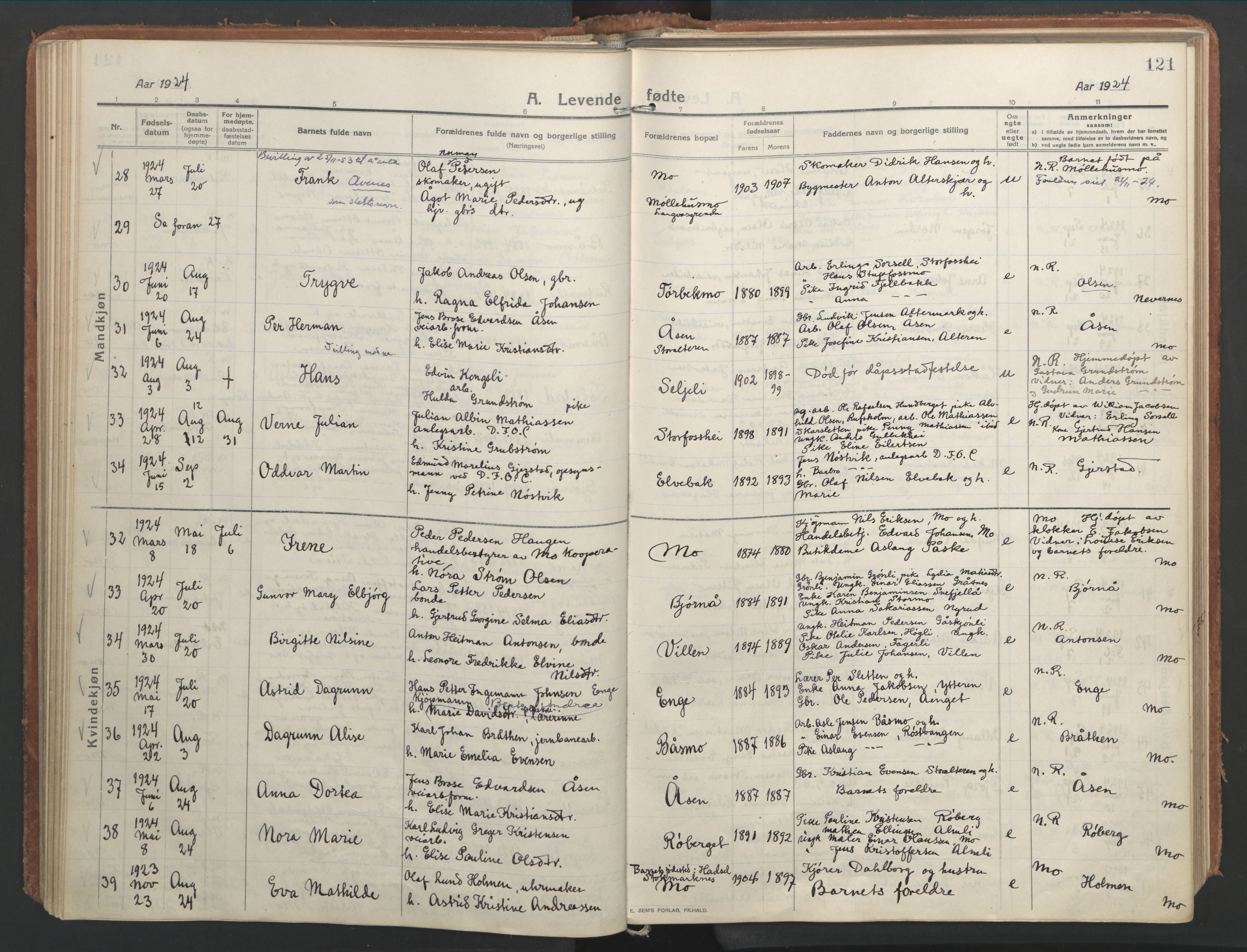 Ministerialprotokoller, klokkerbøker og fødselsregistre - Nordland, AV/SAT-A-1459/827/L0404: Ministerialbok nr. 827A16, 1912-1925, s. 121