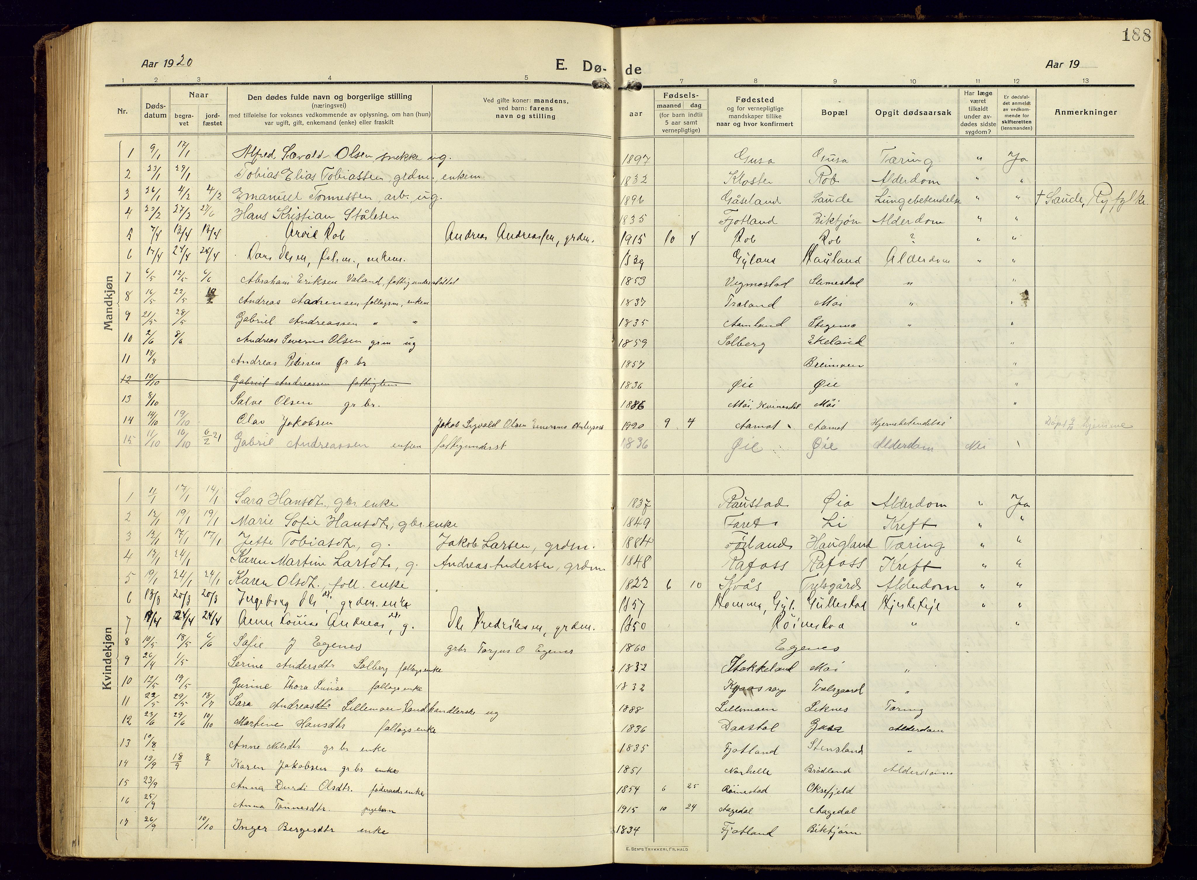 Kvinesdal sokneprestkontor, AV/SAK-1111-0026/F/Fb/Fbb/L0004: Klokkerbok nr. B 4, 1917-1938, s. 188