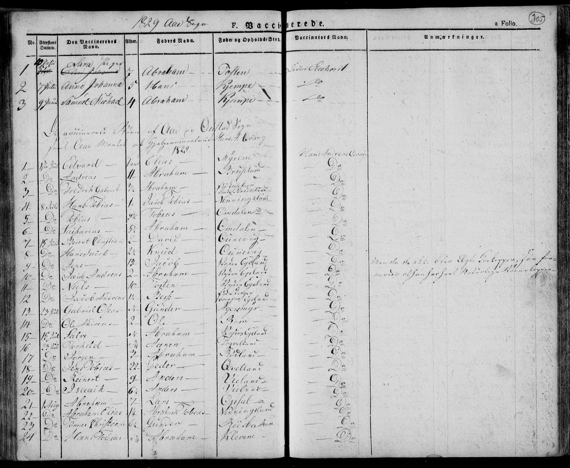 Lyngdal sokneprestkontor, AV/SAK-1111-0029/F/Fa/Fac/L0007: Ministerialbok nr. A 7, 1825-1838, s. 305
