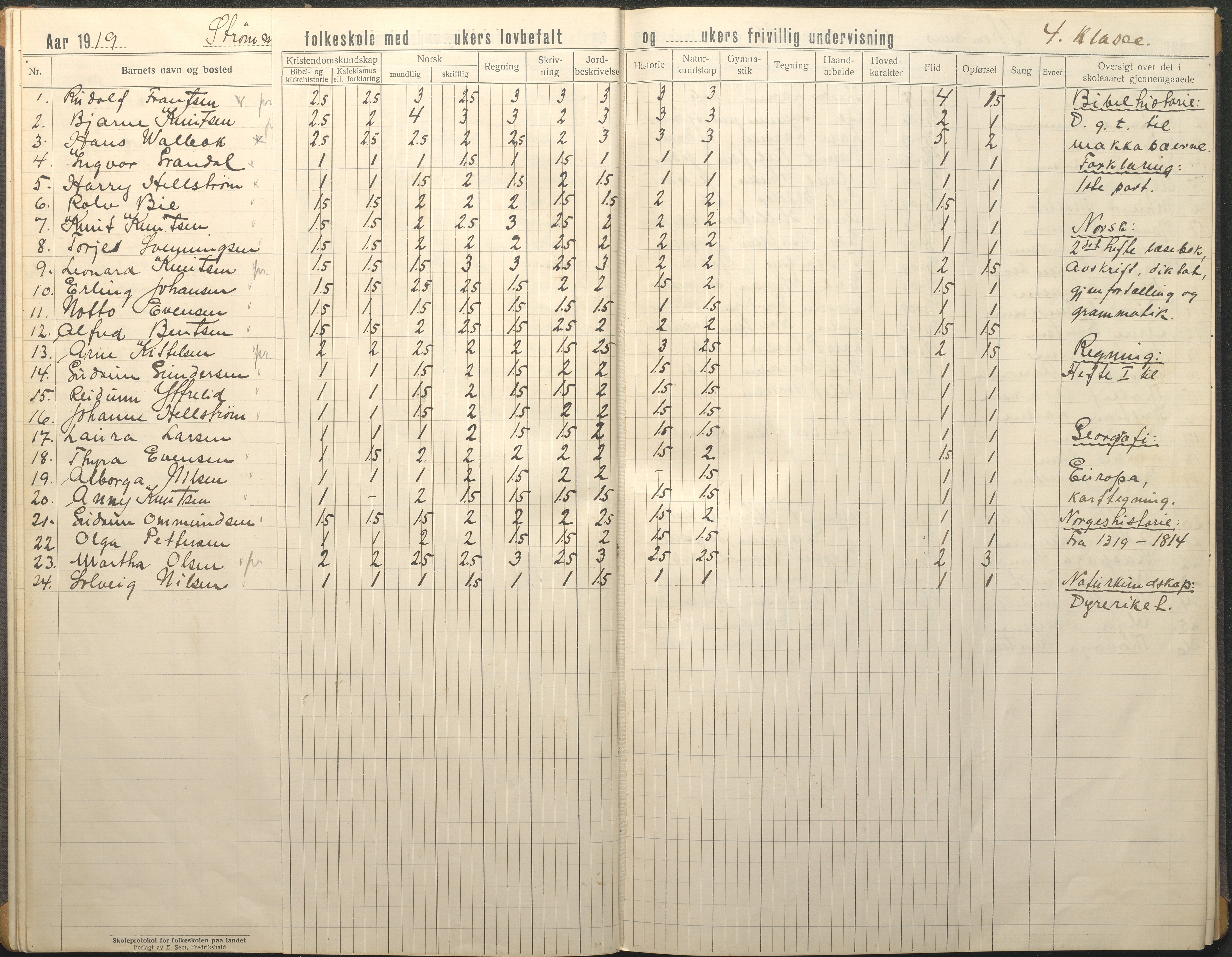 Øyestad kommune frem til 1979, AAKS/KA0920-PK/06/06G/L0012: Skoleprotokoll, 1919-1926