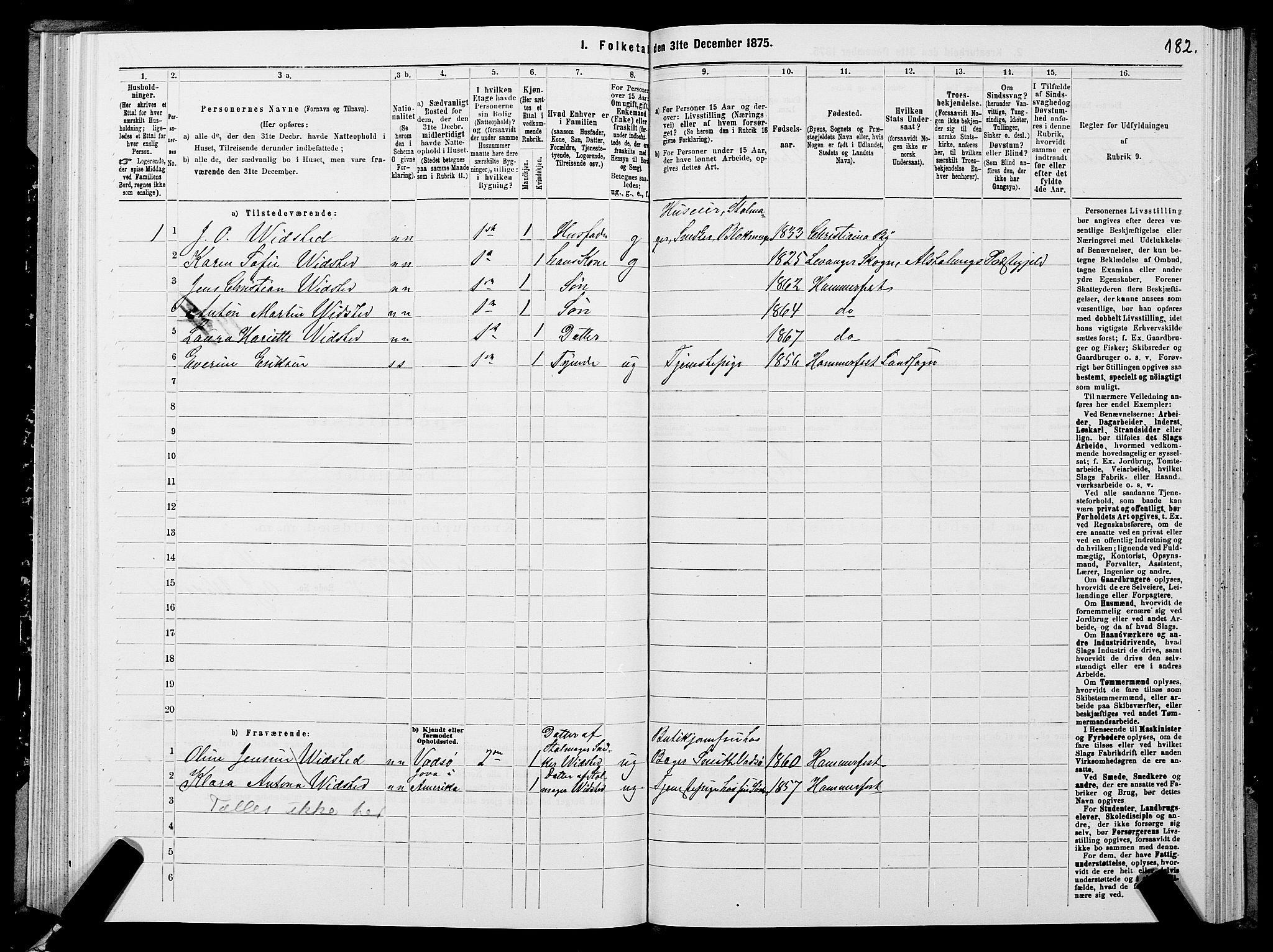 SATØ, Folketelling 1875 for 2001B Hammerfest prestegjeld, Hammerfest kjøpstad, 1875, s. 2182