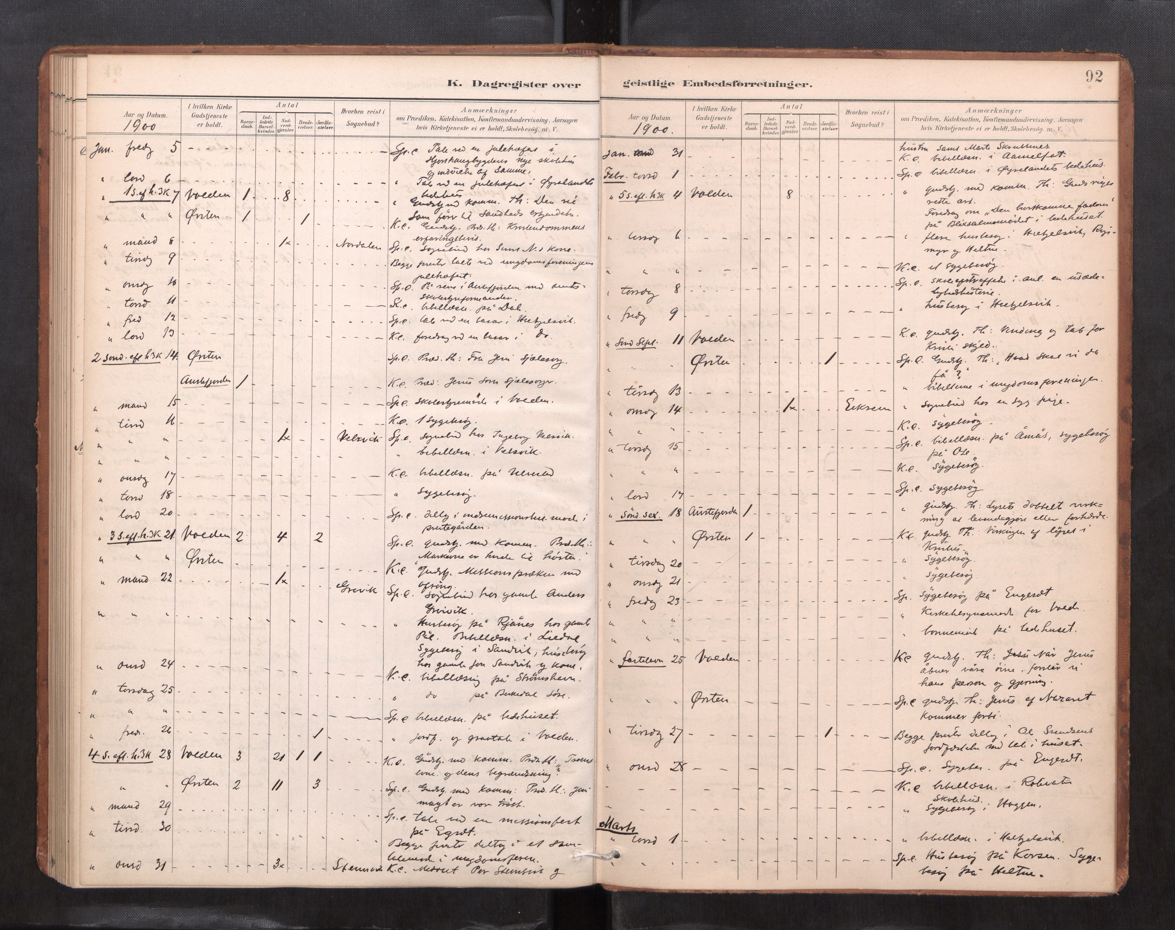 Ministerialprotokoller, klokkerbøker og fødselsregistre - Møre og Romsdal, AV/SAT-A-1454/511/L0145: Dagsregister nr. 511---, 1887-1901, s. 92