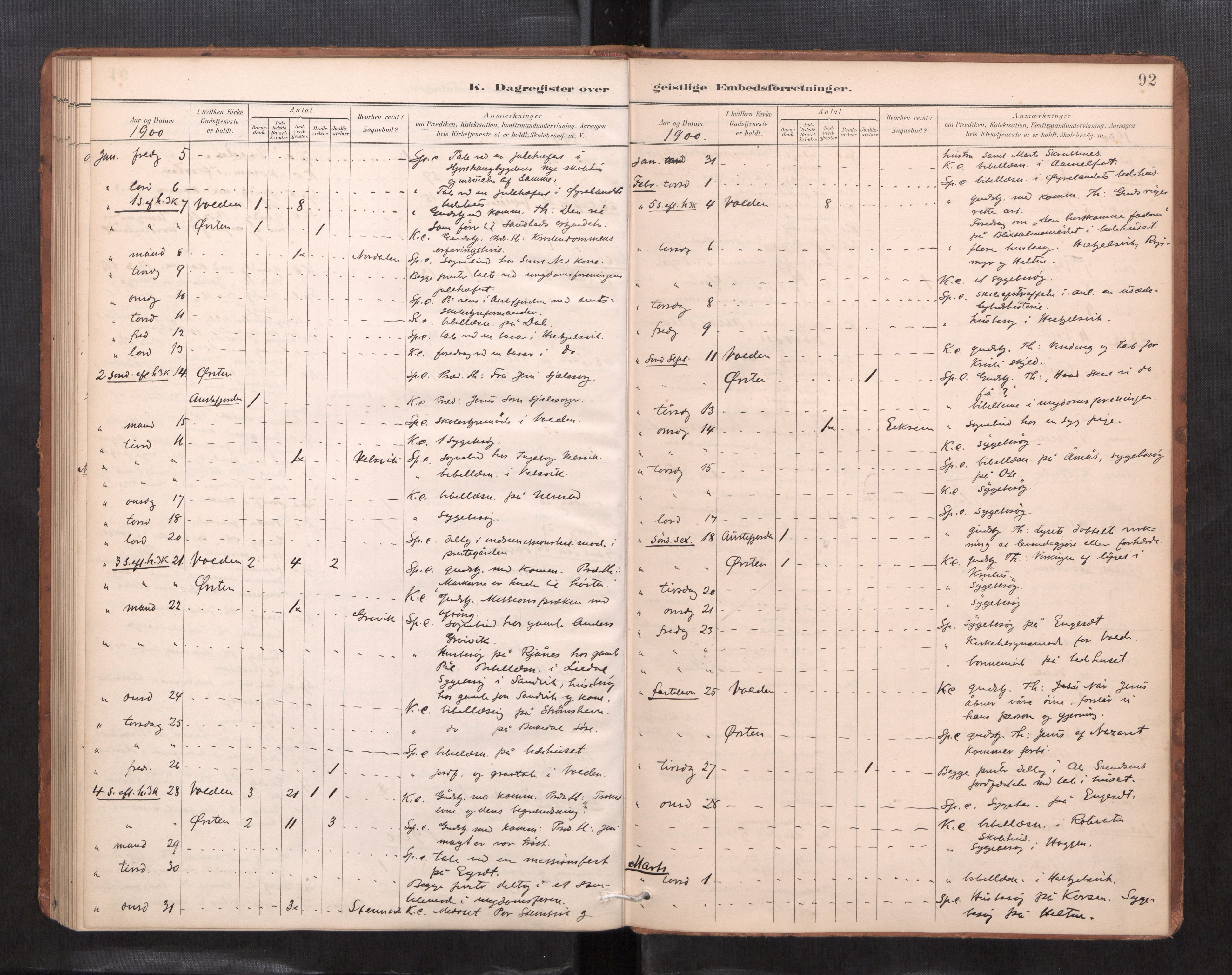 Ministerialprotokoller, klokkerbøker og fødselsregistre - Møre og Romsdal, SAT/A-1454/511/L0145: Dagregister nr. 511---, 1887-1901, s. 92