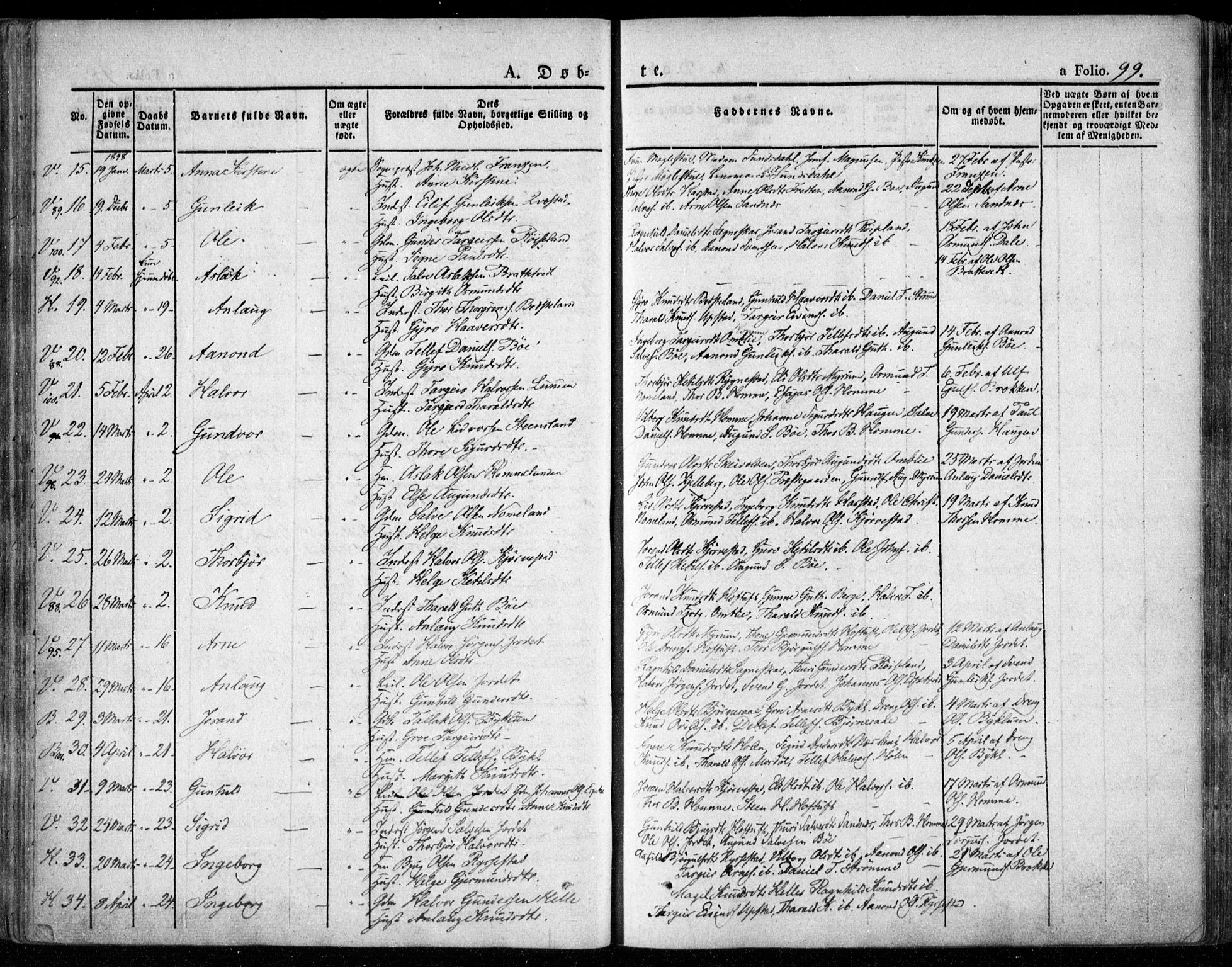 Valle sokneprestkontor, AV/SAK-1111-0044/F/Fa/Fac/L0006: Ministerialbok nr. A 6, 1831-1853, s. 99