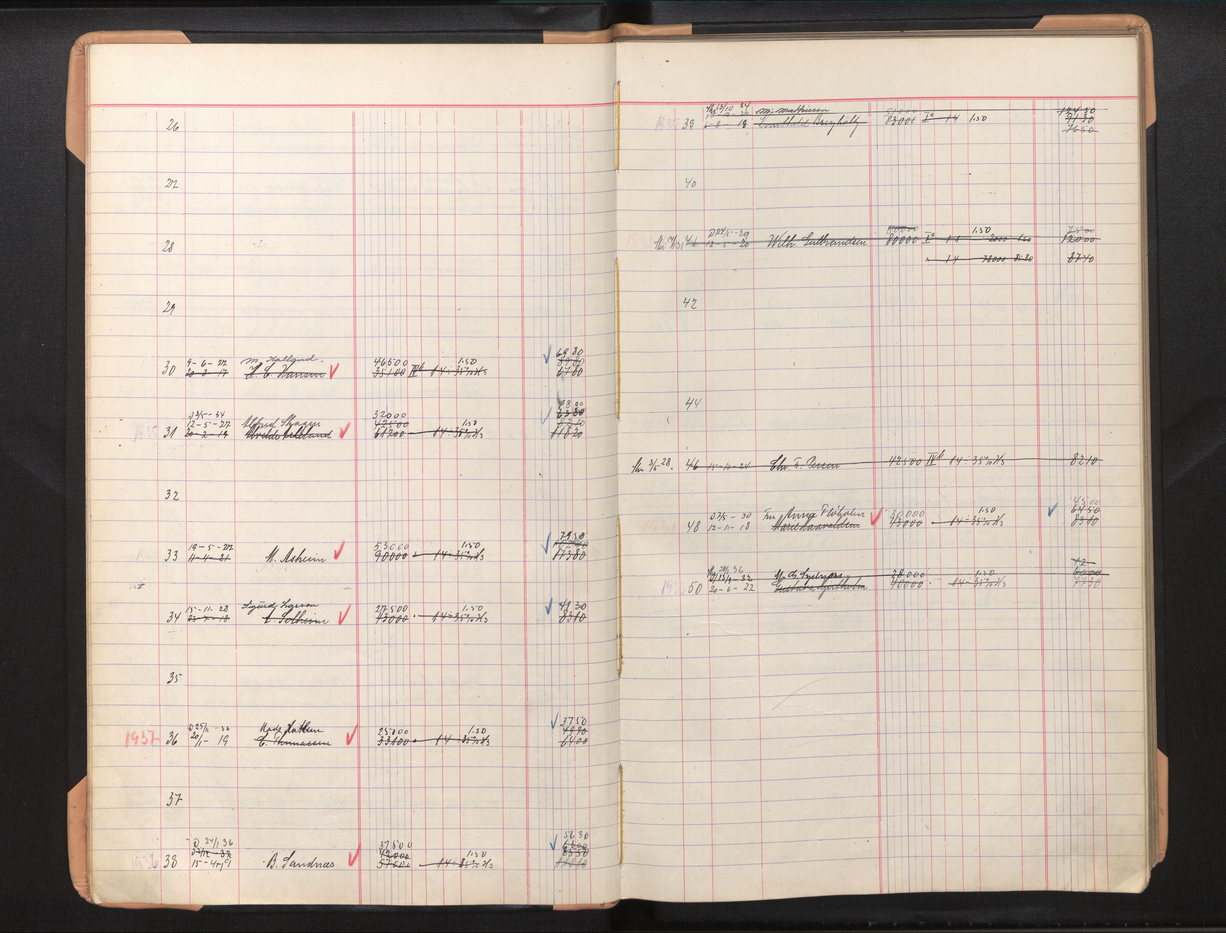 Byfogd og Byskriver i Bergen, AV/SAB-A-3401/11/11Db/L0006: Register til branntakstprotokoll og branntakstkontingent, 1936