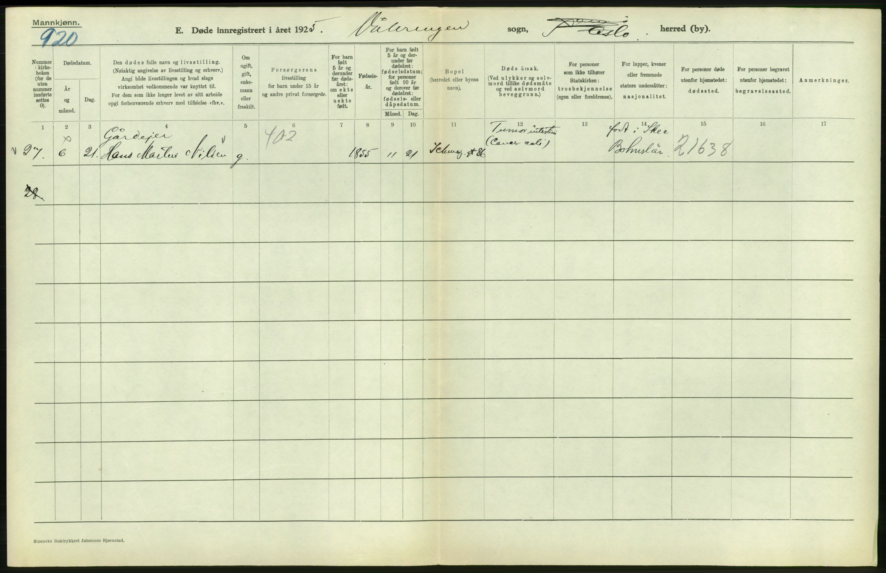 Statistisk sentralbyrå, Sosiodemografiske emner, Befolkning, AV/RA-S-2228/D/Df/Dfc/Dfce/L0009: Oslo: Døde menn, 1925, s. 588