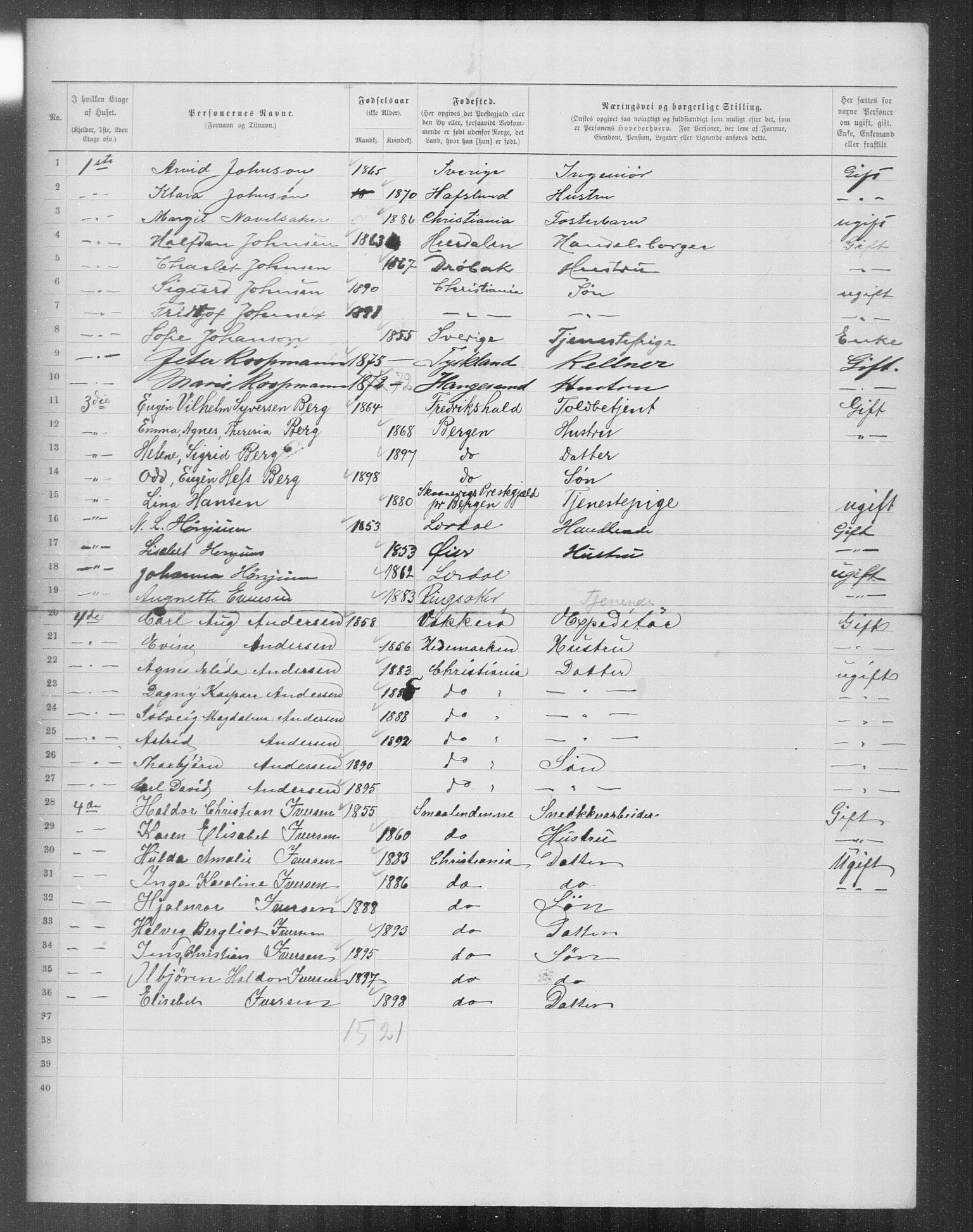 OBA, Kommunal folketelling 31.12.1899 for Kristiania kjøpstad, 1899, s. 12108