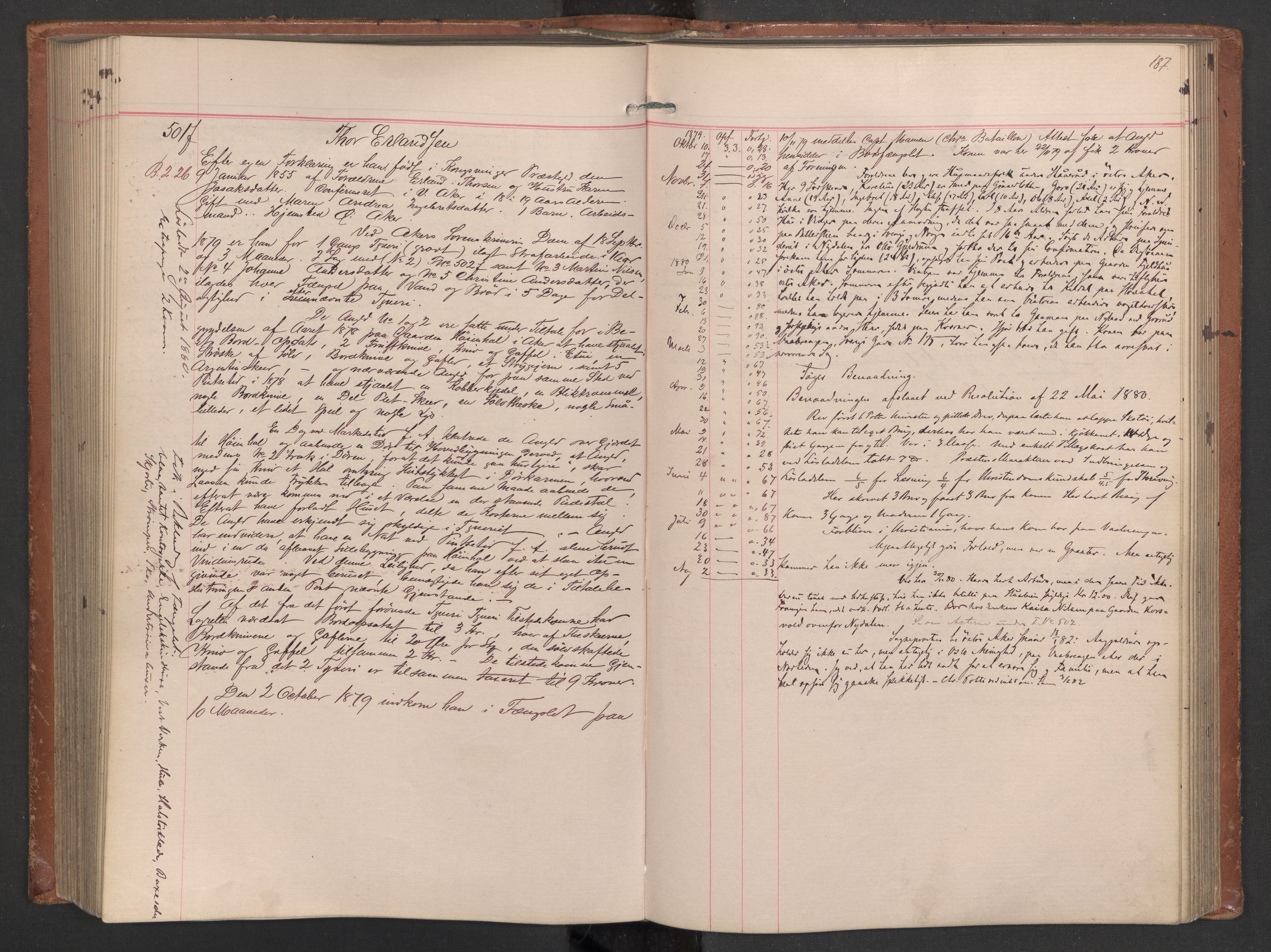 Botsfengslet, AV/RA-S-1539/D/Db/Dbb/L0018: 315f - 650f, 1878-1880, s. 187