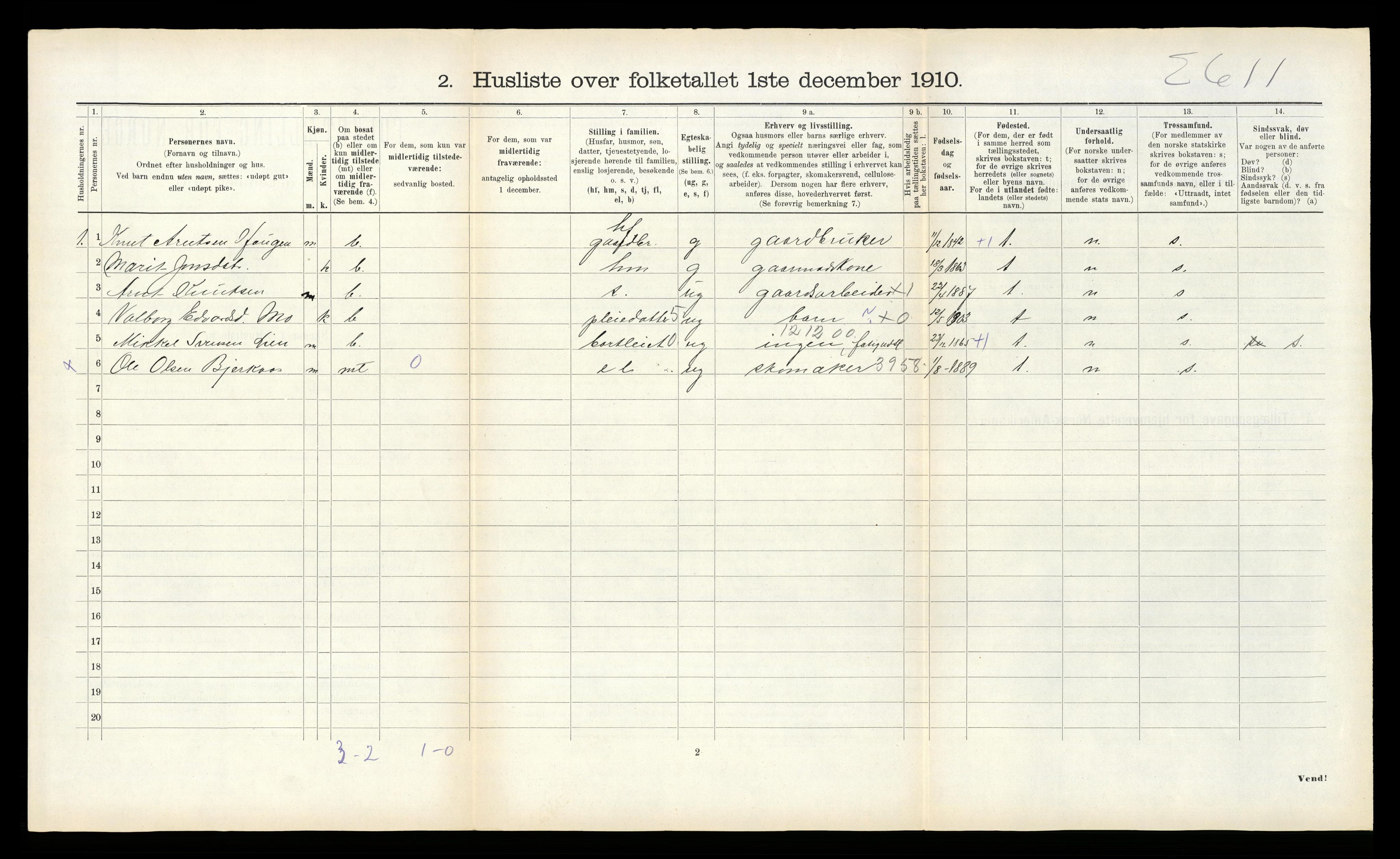 RA, Folketelling 1910 for 1635 Rennebu herred, 1910, s. 403