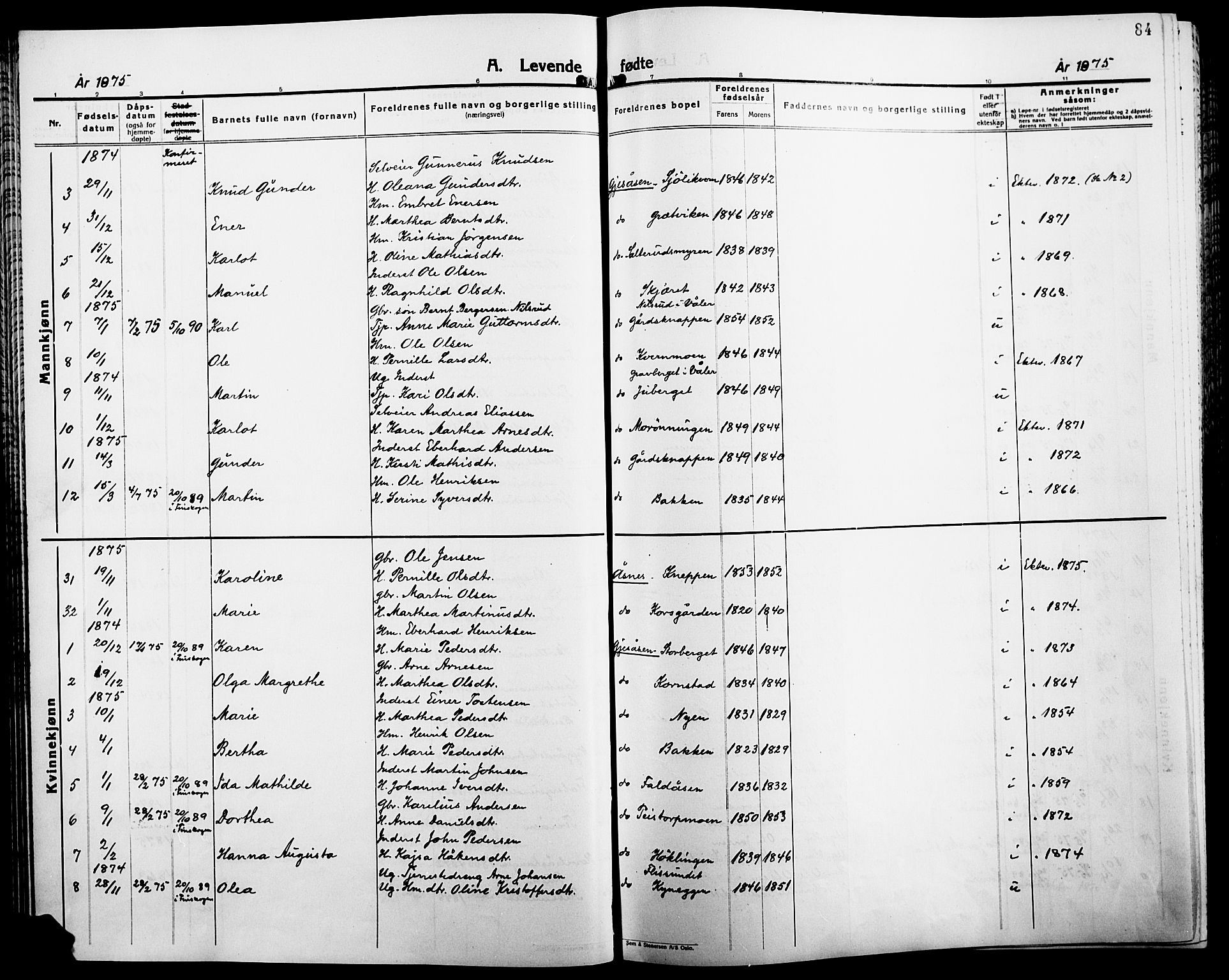 Åsnes prestekontor, AV/SAH-PREST-042/H/Ha/Haa/L0000B: Ministerialbok, 1870-1889, s. 84