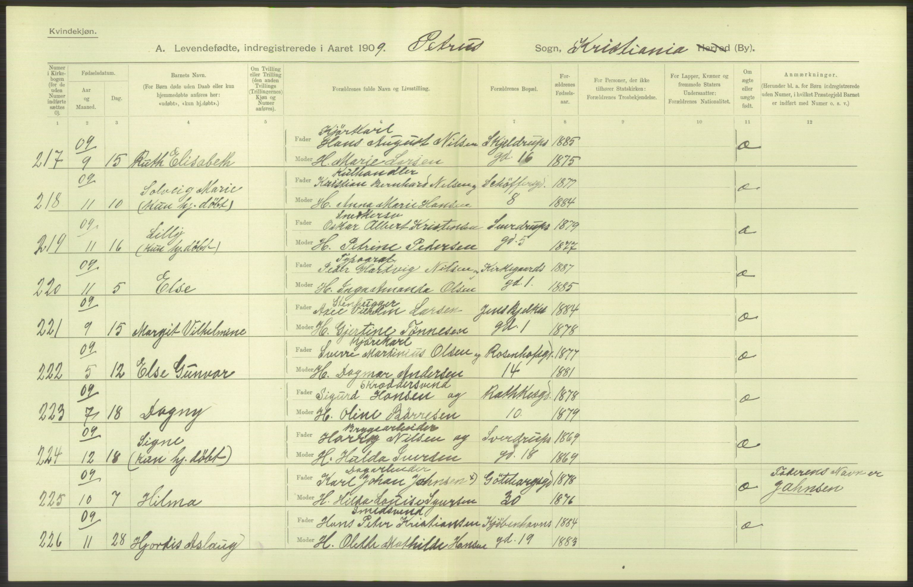 Statistisk sentralbyrå, Sosiodemografiske emner, Befolkning, RA/S-2228/D/Df/Dfa/Dfag/L0007: Kristiania: Levendefødte menn og kvinner., 1909, s. 600