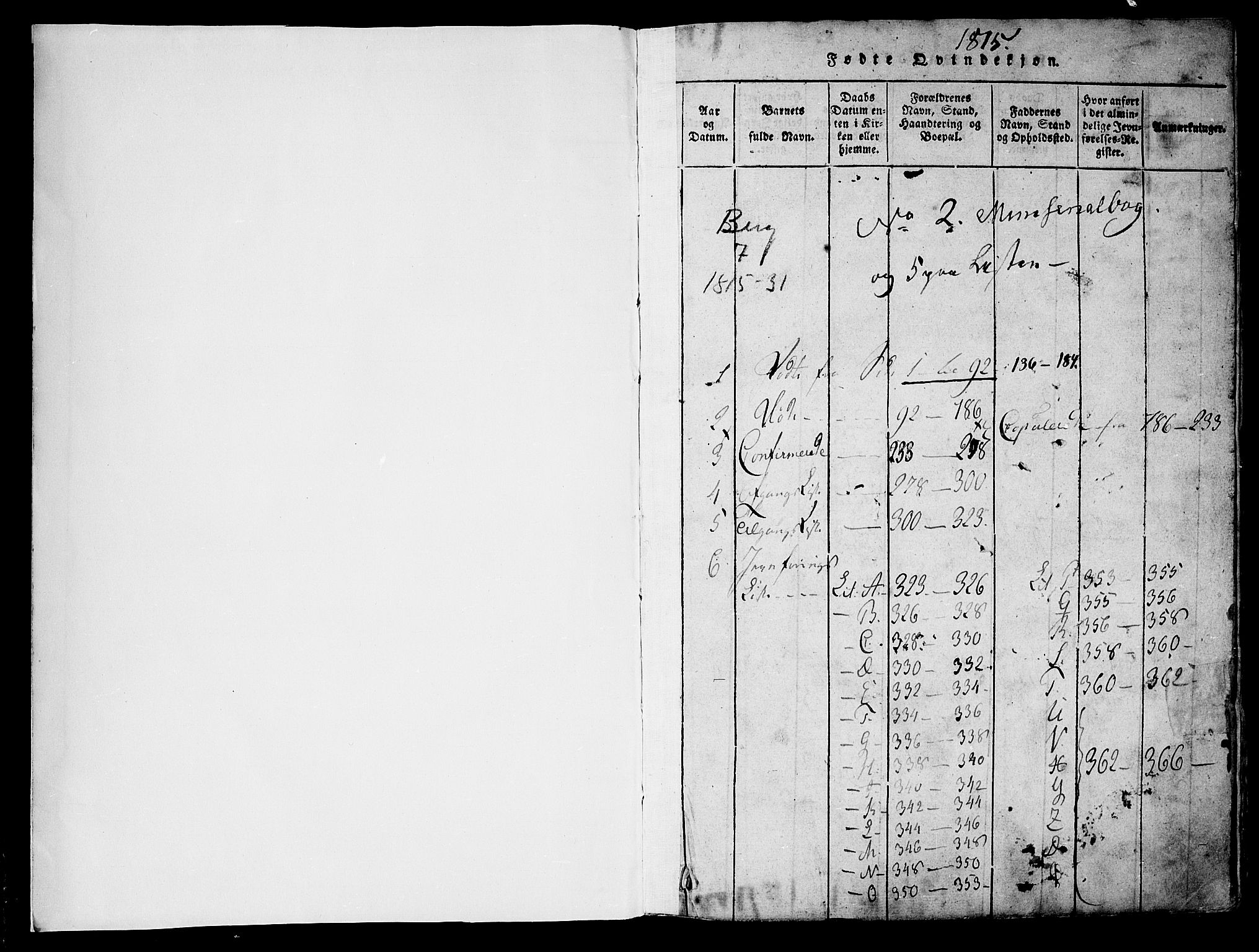 Berg prestekontor Kirkebøker, SAO/A-10902/F/Fa/L0002: Ministerialbok nr. I 2, 1815-1831, s. 1
