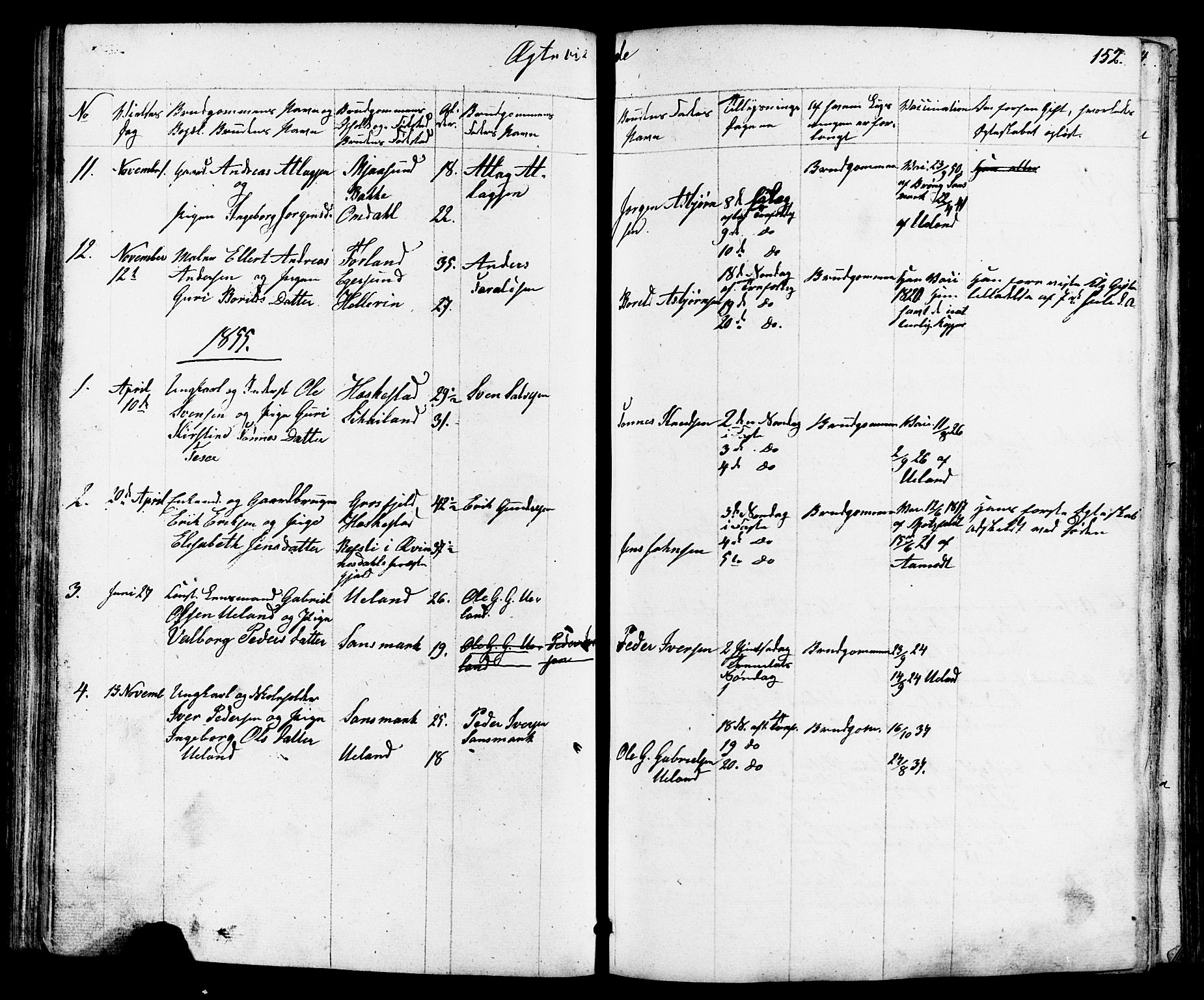 Lund sokneprestkontor, AV/SAST-A-101809/S07/L0004: Klokkerbok nr. B 4, 1854-1874, s. 152