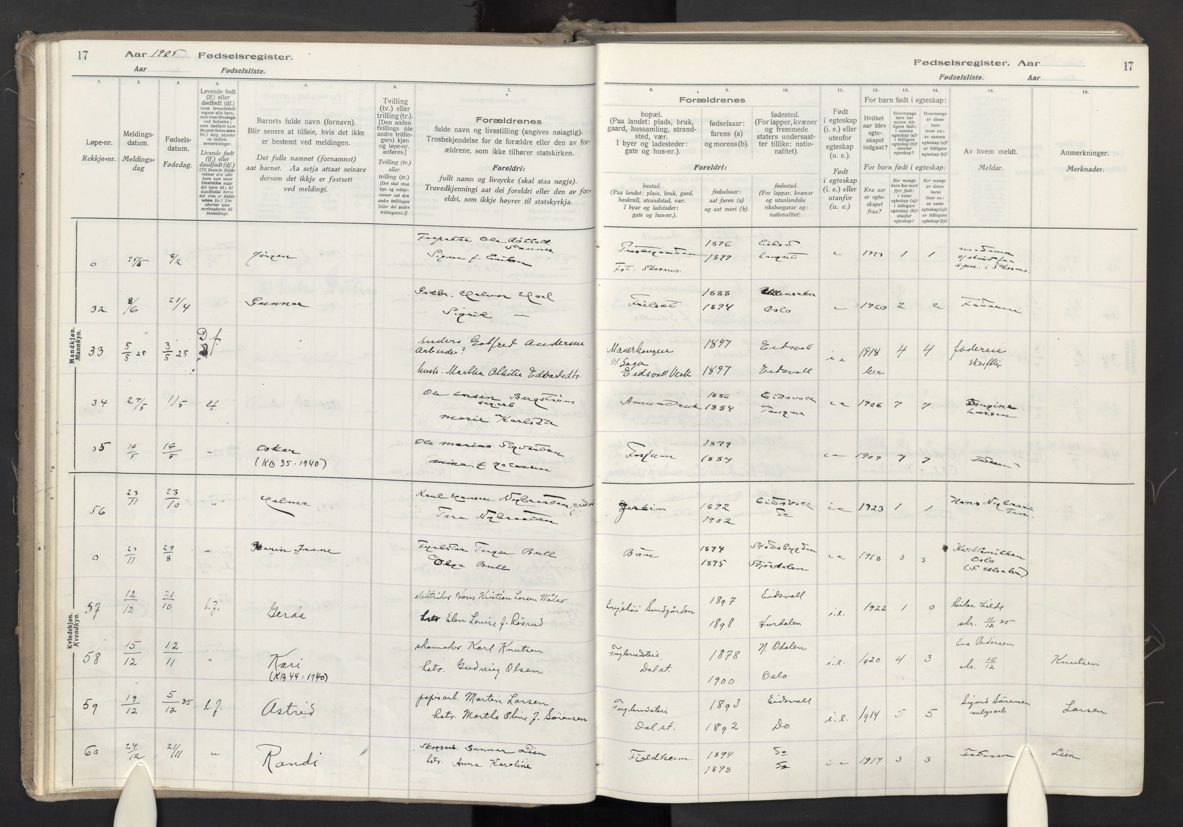 Eidsvoll prestekontor Kirkebøker, AV/SAO-A-10888/J/Ja/L0002: Fødselsregister nr. I 2, 1924-1937, s. 17
