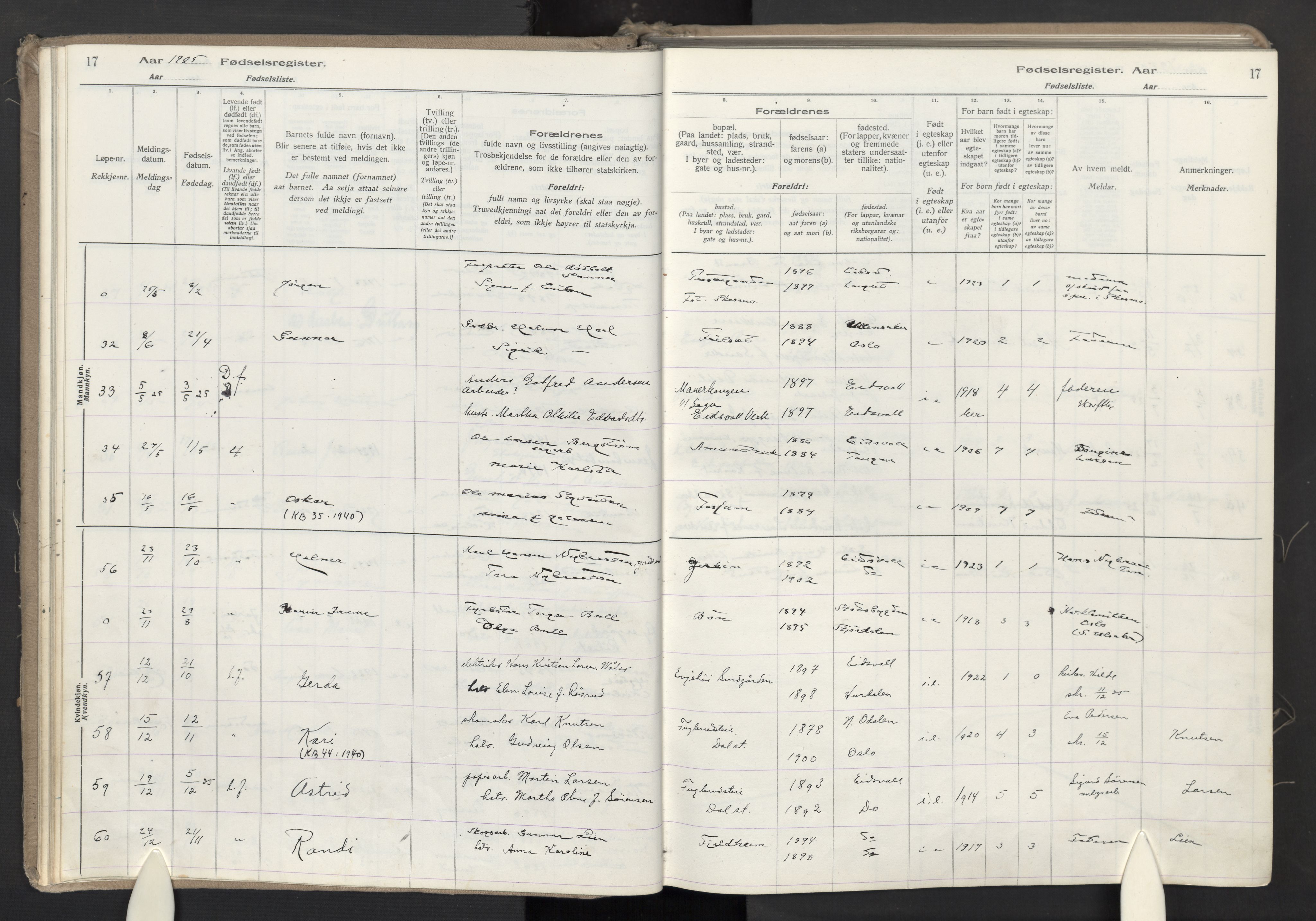 Eidsvoll prestekontor Kirkebøker, SAO/A-10888: Fødselsregister nr. I 2, 1924-1937, s. 17