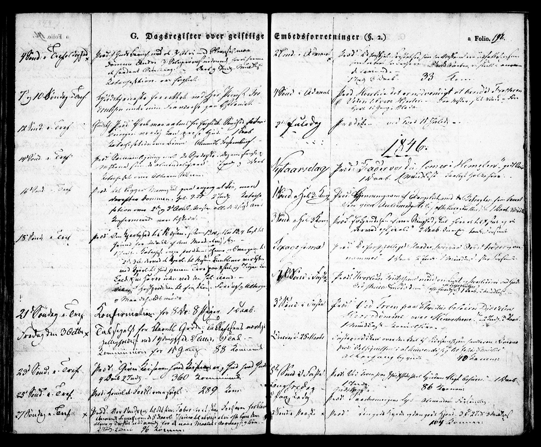 Birkenes sokneprestkontor, SAK/1111-0004/F/Fa/L0001: Ministerialbok nr. A 1, 1829-1849, s. 197