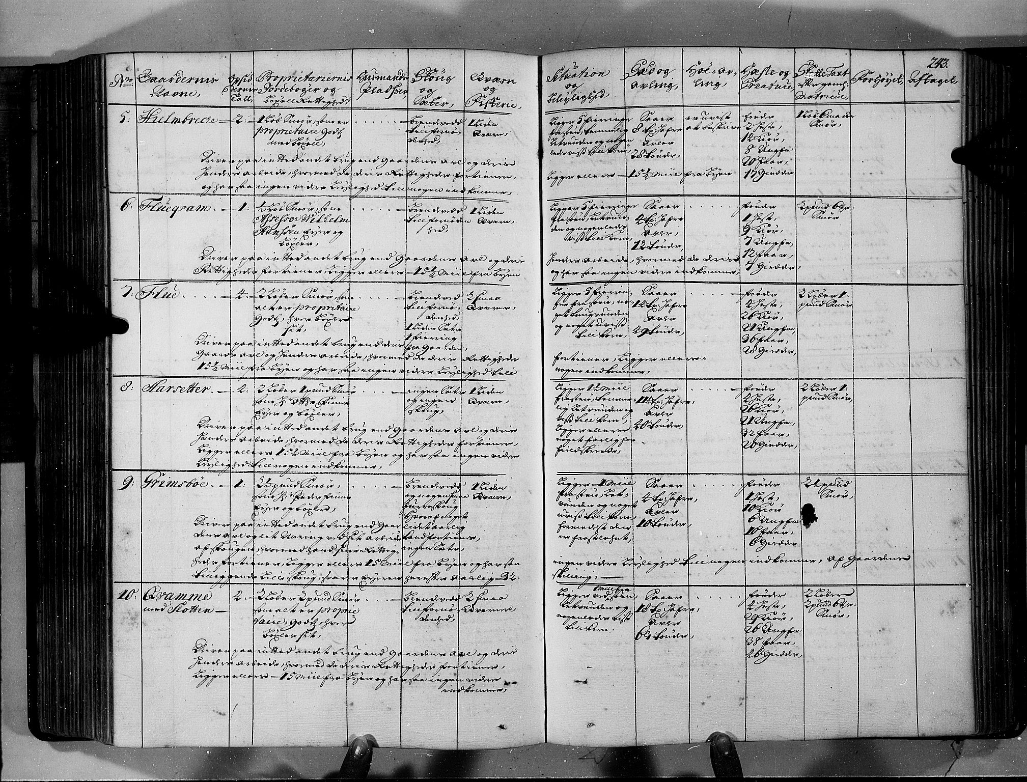 Rentekammeret inntil 1814, Realistisk ordnet avdeling, AV/RA-EA-4070/N/Nb/Nbf/L0146: Sunnfjord og Nordfjord eksaminasjonsprotokoll, 1723, s. 248