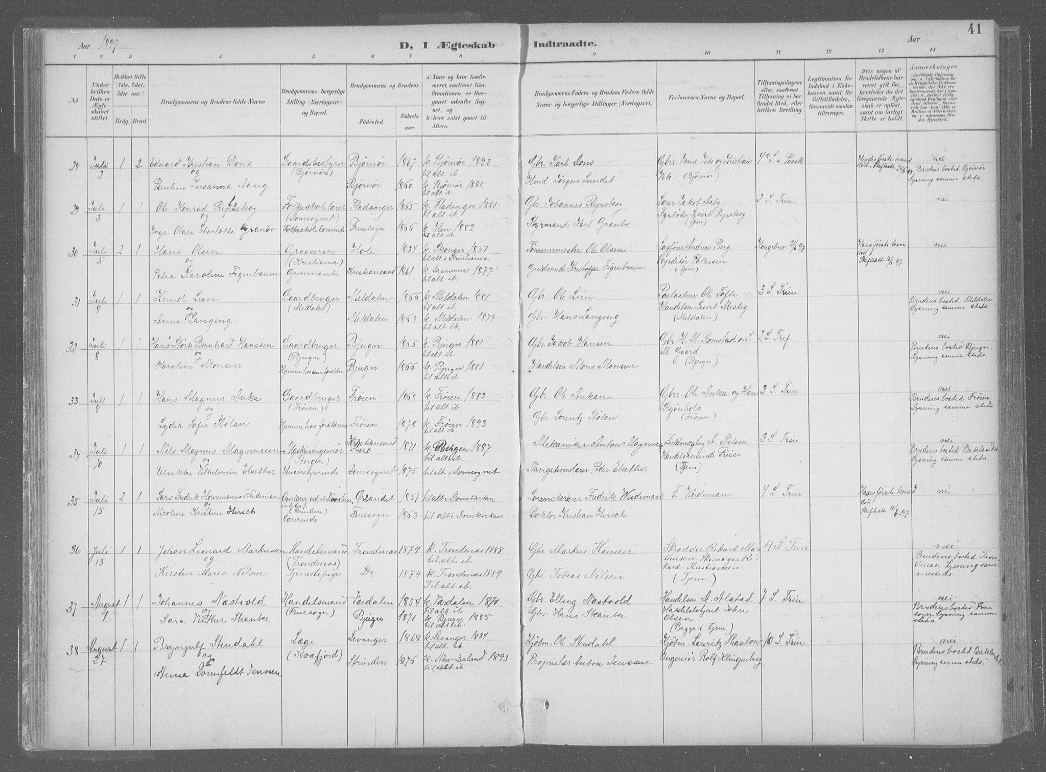 Ministerialprotokoller, klokkerbøker og fødselsregistre - Sør-Trøndelag, SAT/A-1456/601/L0064: Ministerialbok nr. 601A31, 1891-1911, s. 41
