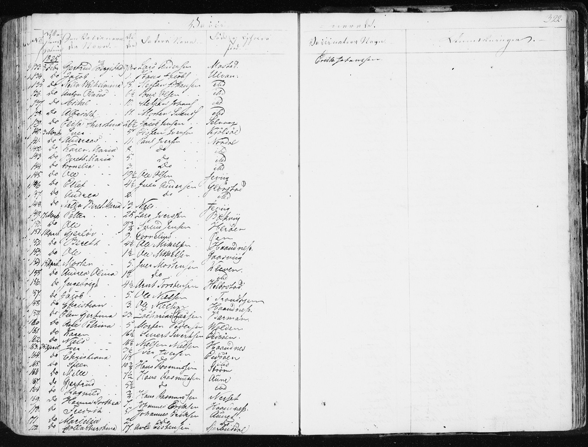 Ministerialprotokoller, klokkerbøker og fødselsregistre - Sør-Trøndelag, SAT/A-1456/634/L0528: Ministerialbok nr. 634A04, 1827-1842, s. 322