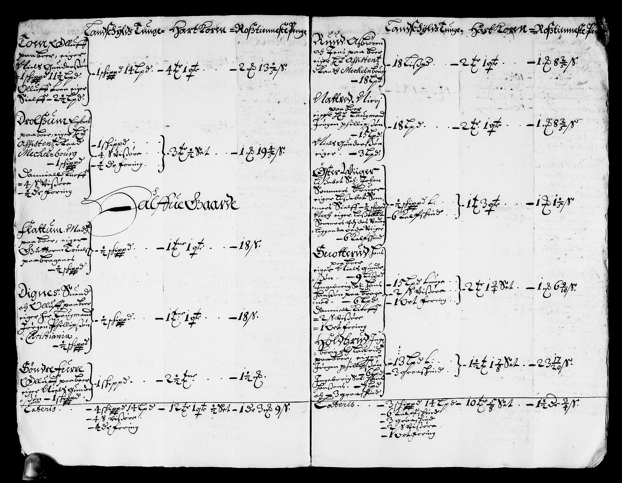 Rentekammeret inntil 1814, Reviderte regnskaper, Stiftamtstueregnskaper, Landkommissariatet på Akershus og Akershus stiftamt, AV/RA-EA-5869/R/Rb/L0137: Akershus stiftamt, 1675-1677