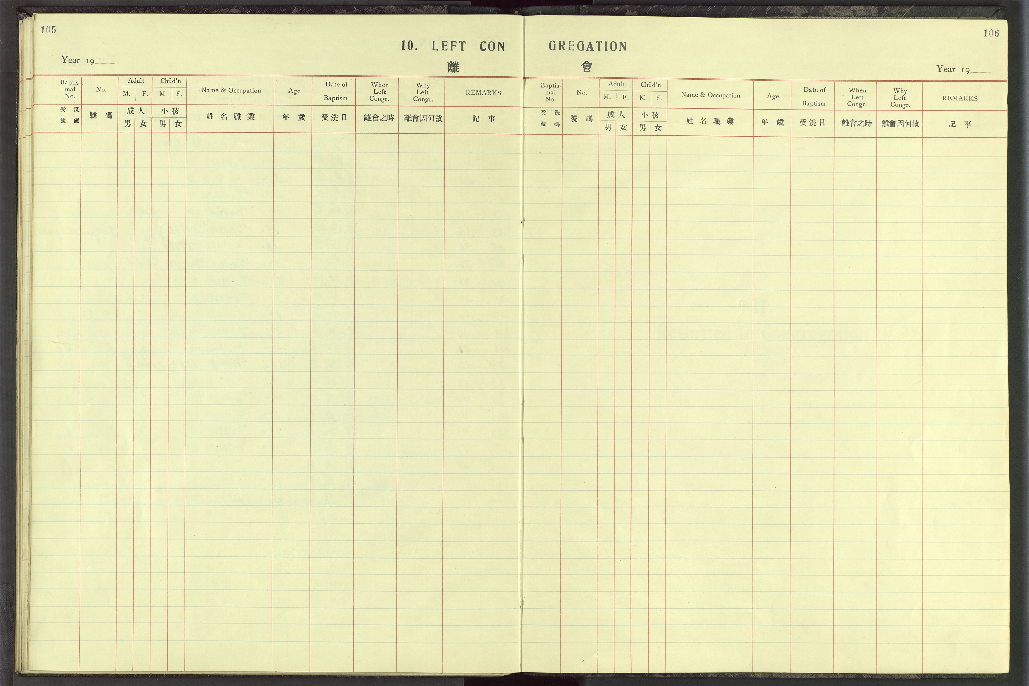 Det Norske Misjonsselskap - utland - Kina (Hunan), VID/MA-A-1065/Dm/L0027: Ministerialbok nr. 65, 1911-1948, s. 105-106
