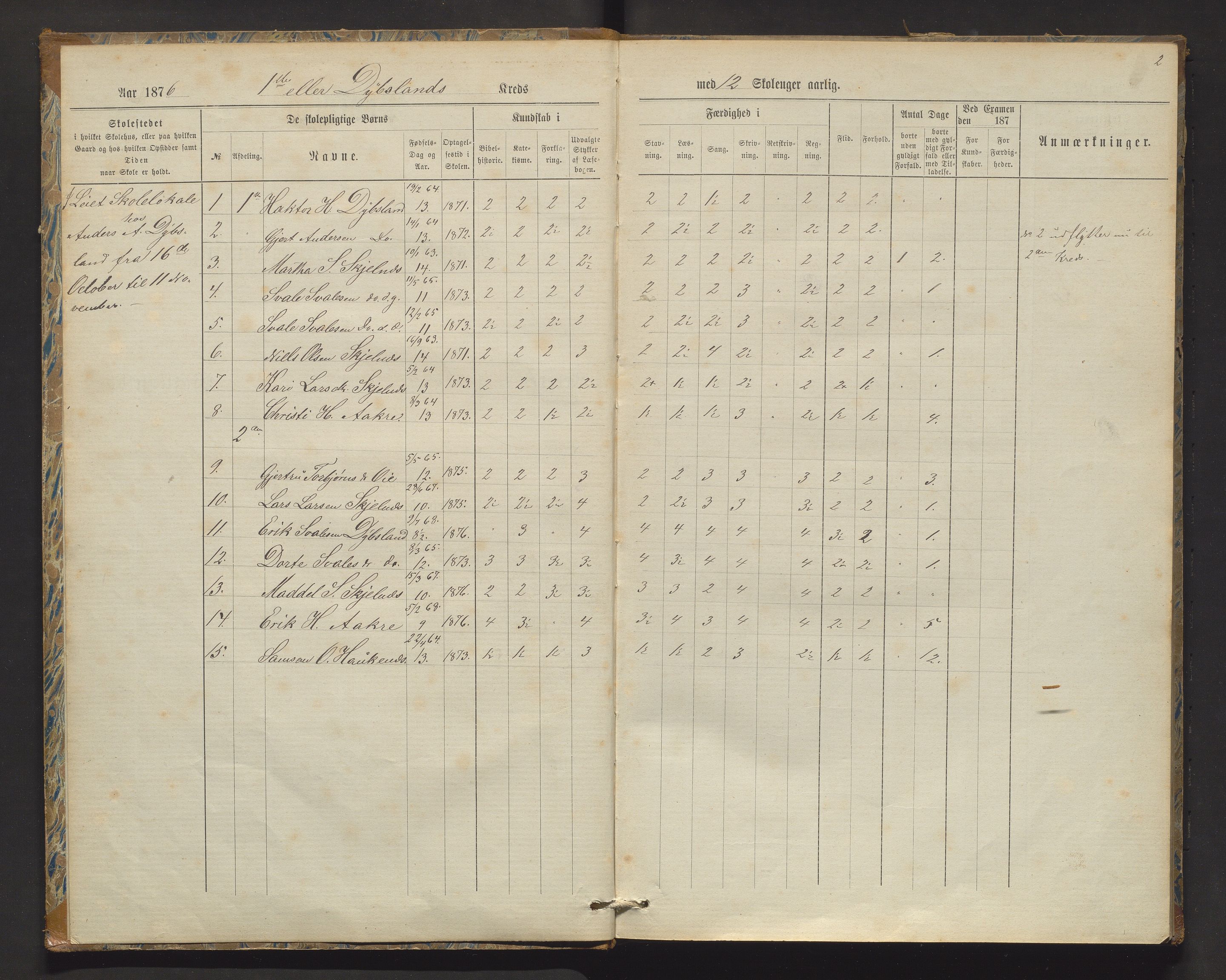 Varaldsøy kommune. Barneskulane, IKAH/1225-231/F/Fa/L0001: Skuleprotokollar for Dybsland og Trå krinsar, 1876-1889