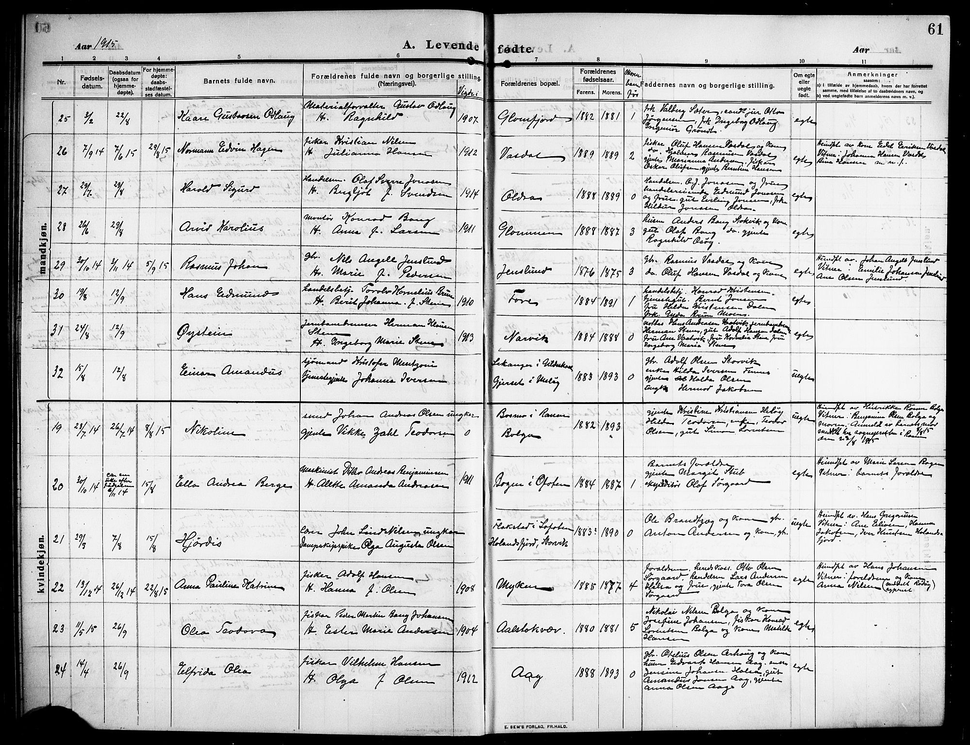 Ministerialprotokoller, klokkerbøker og fødselsregistre - Nordland, AV/SAT-A-1459/843/L0639: Klokkerbok nr. 843C08, 1908-1924, s. 61