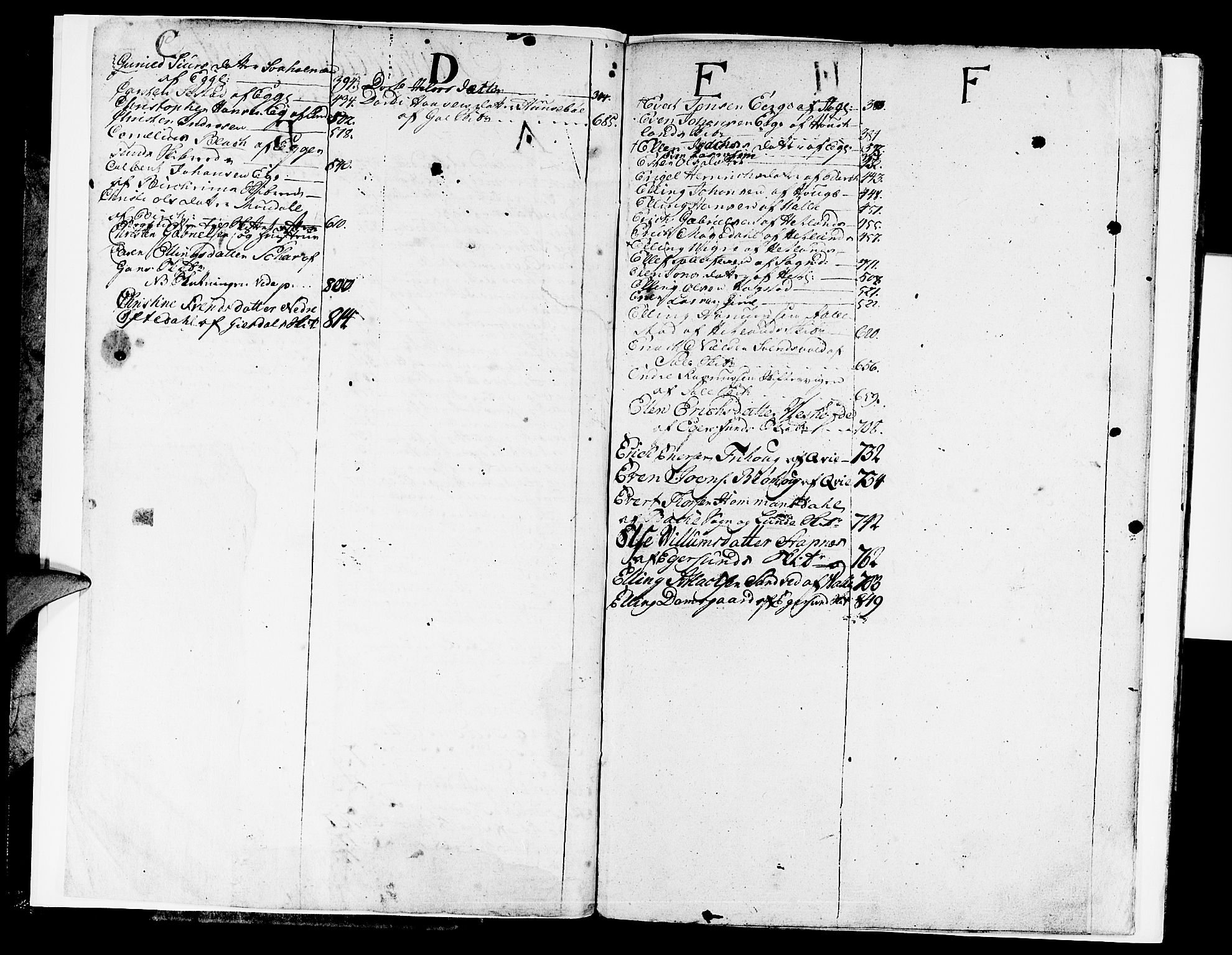 Jæren og Dalane sorenskriveri, SAST/A-100306/5/50BA/L0014: SKIFTEPROTOKOLL, 1763-1766