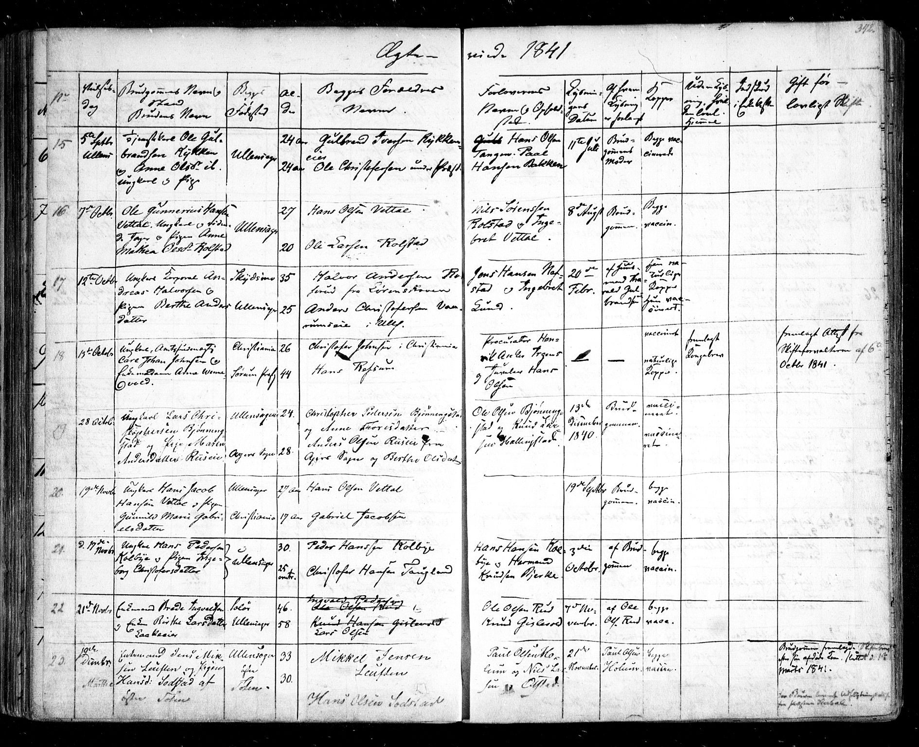 Ullensaker prestekontor Kirkebøker, AV/SAO-A-10236a/F/Fa/L0014.b: Ministerialbok nr. I 14B, 1836-1850, s. 342