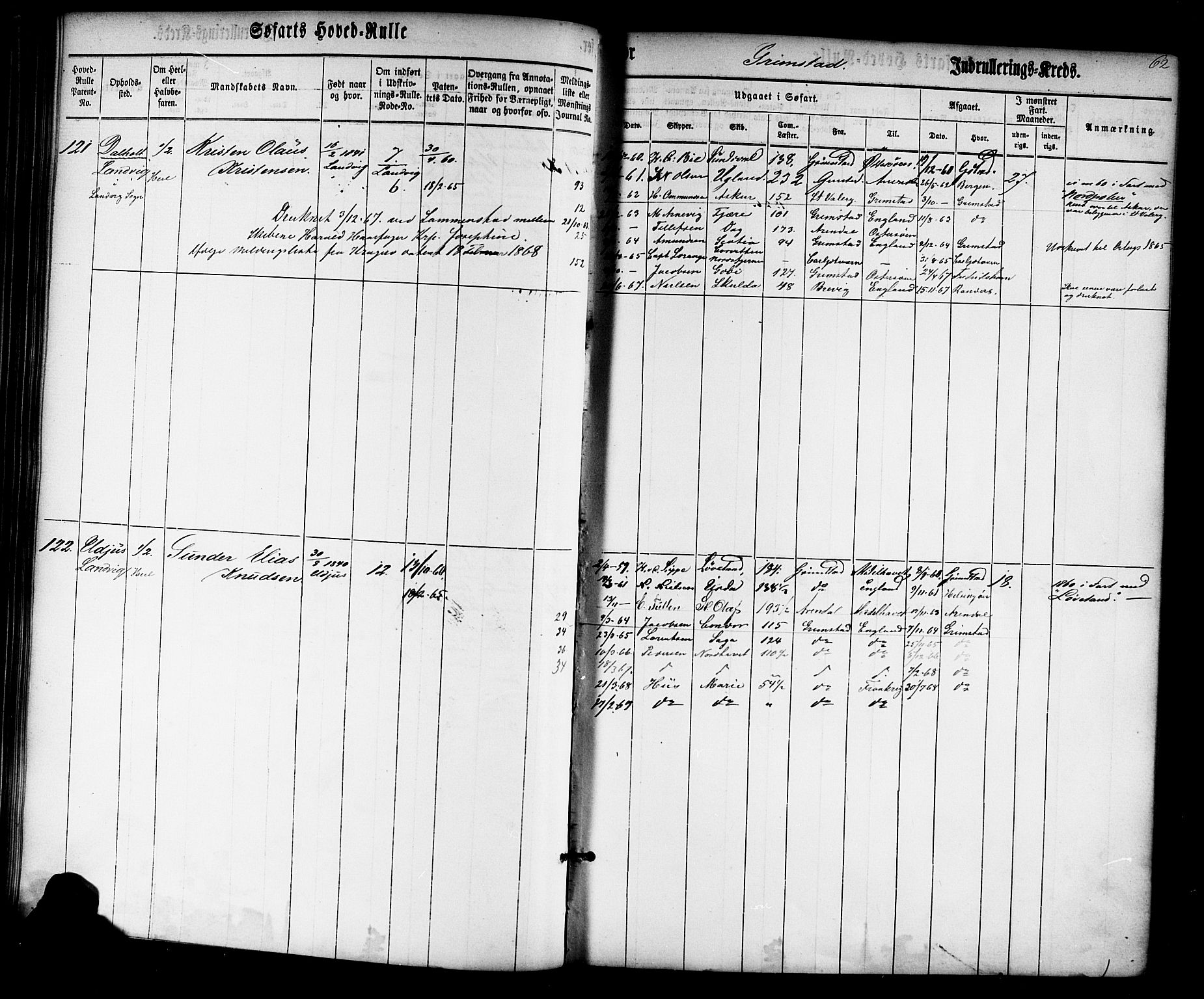 Grimstad mønstringskrets, AV/SAK-2031-0013/F/Fb/L0008: Hovedrulle nr 1-766, V-21, 1860-1869, s. 63