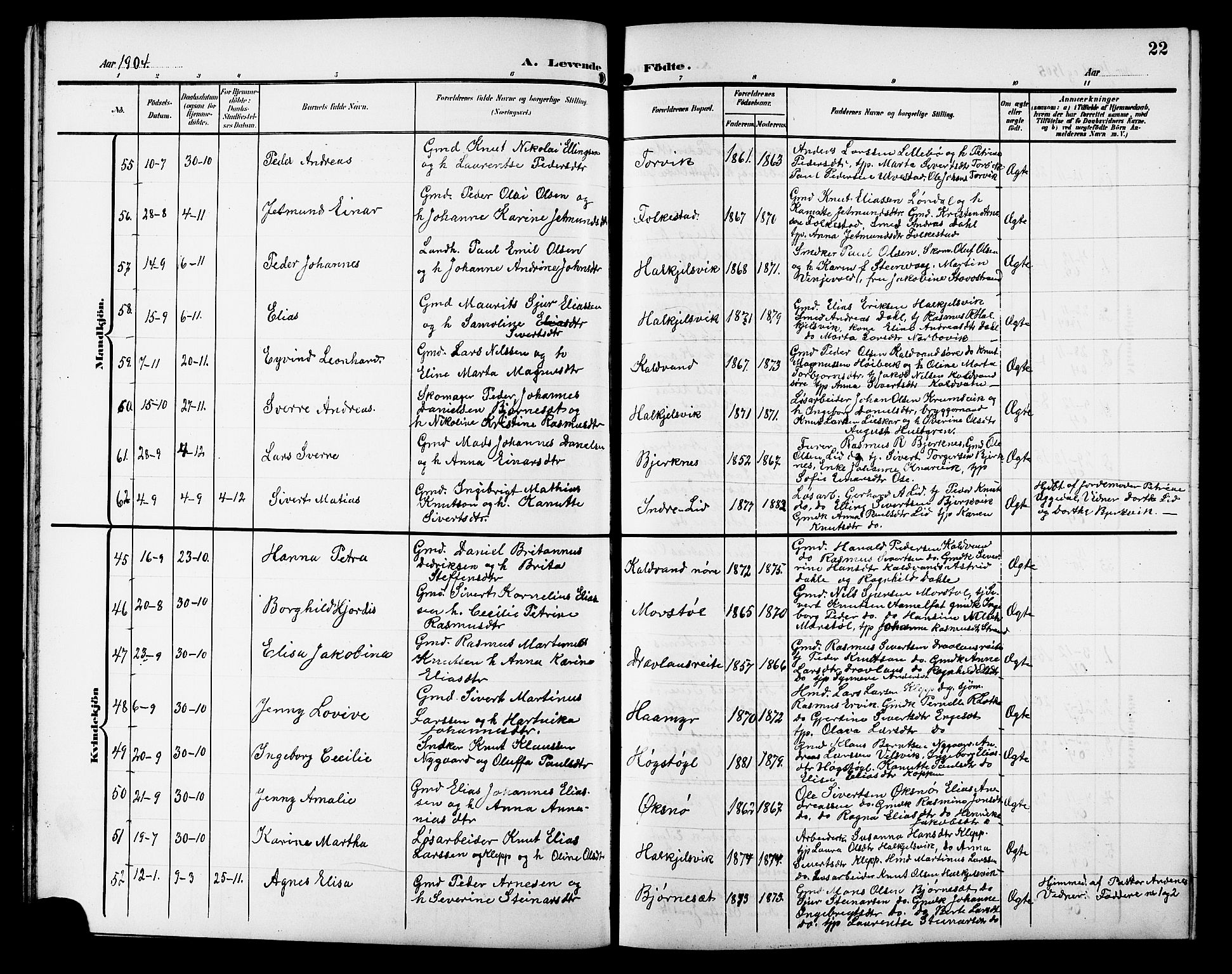 Ministerialprotokoller, klokkerbøker og fødselsregistre - Møre og Romsdal, AV/SAT-A-1454/511/L0159: Klokkerbok nr. 511C05, 1902-1920, s. 22