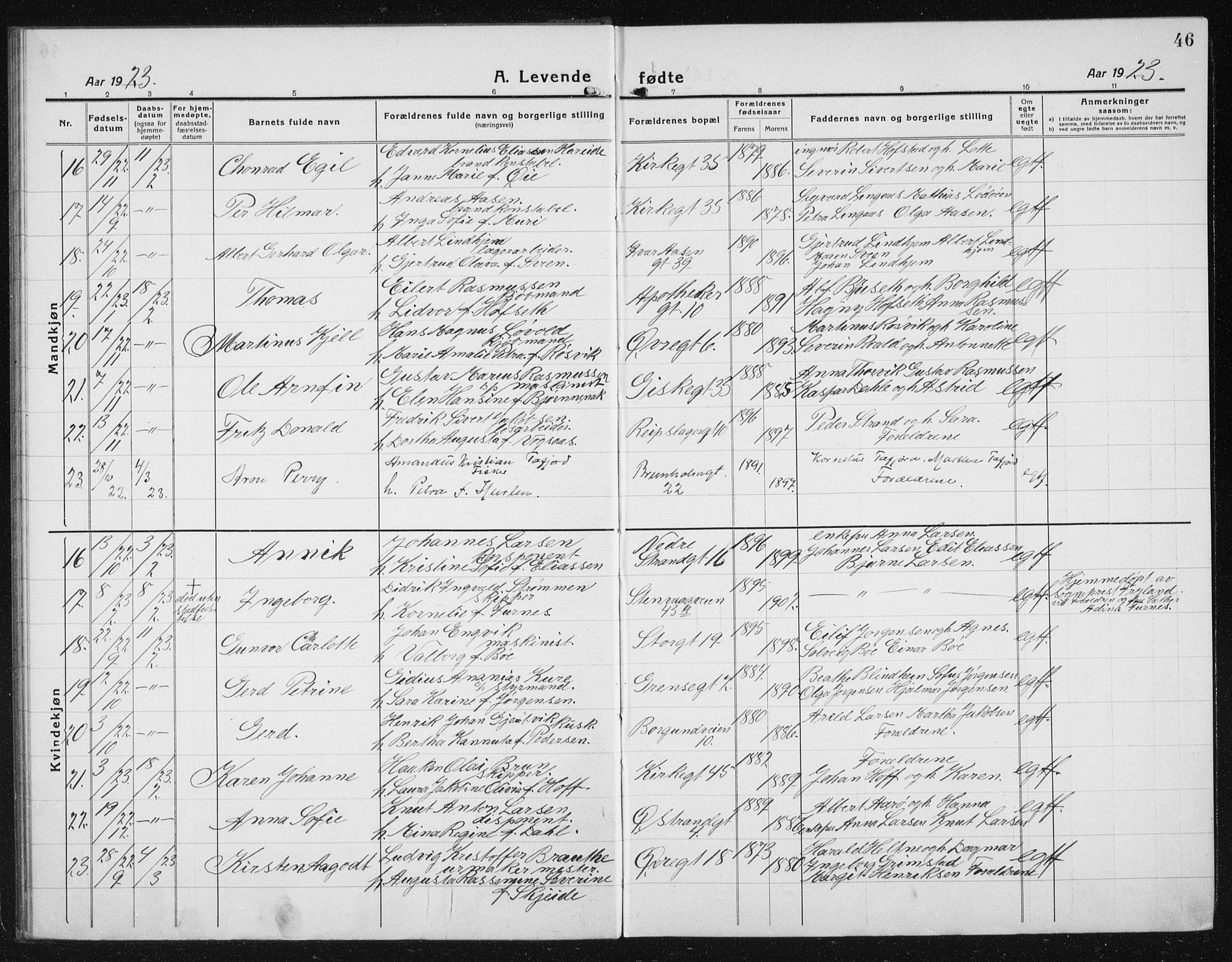 Ministerialprotokoller, klokkerbøker og fødselsregistre - Møre og Romsdal, AV/SAT-A-1454/529/L0475: Klokkerbok nr. 529C12, 1921-1934, s. 46