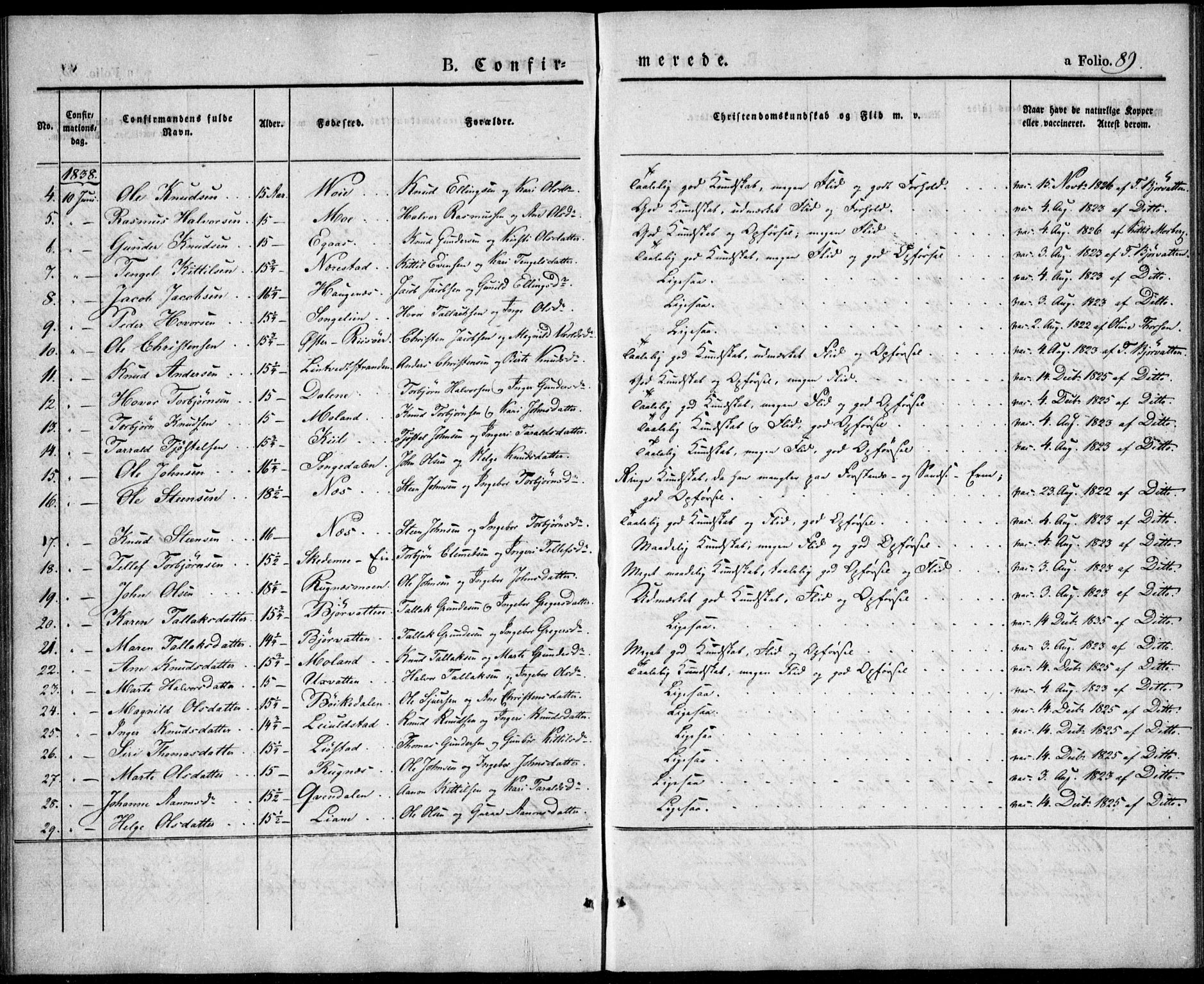 Gjerstad sokneprestkontor, AV/SAK-1111-0014/F/Fa/Fab/L0002: Ministerialbok nr. A 2, 1835-1852, s. 89